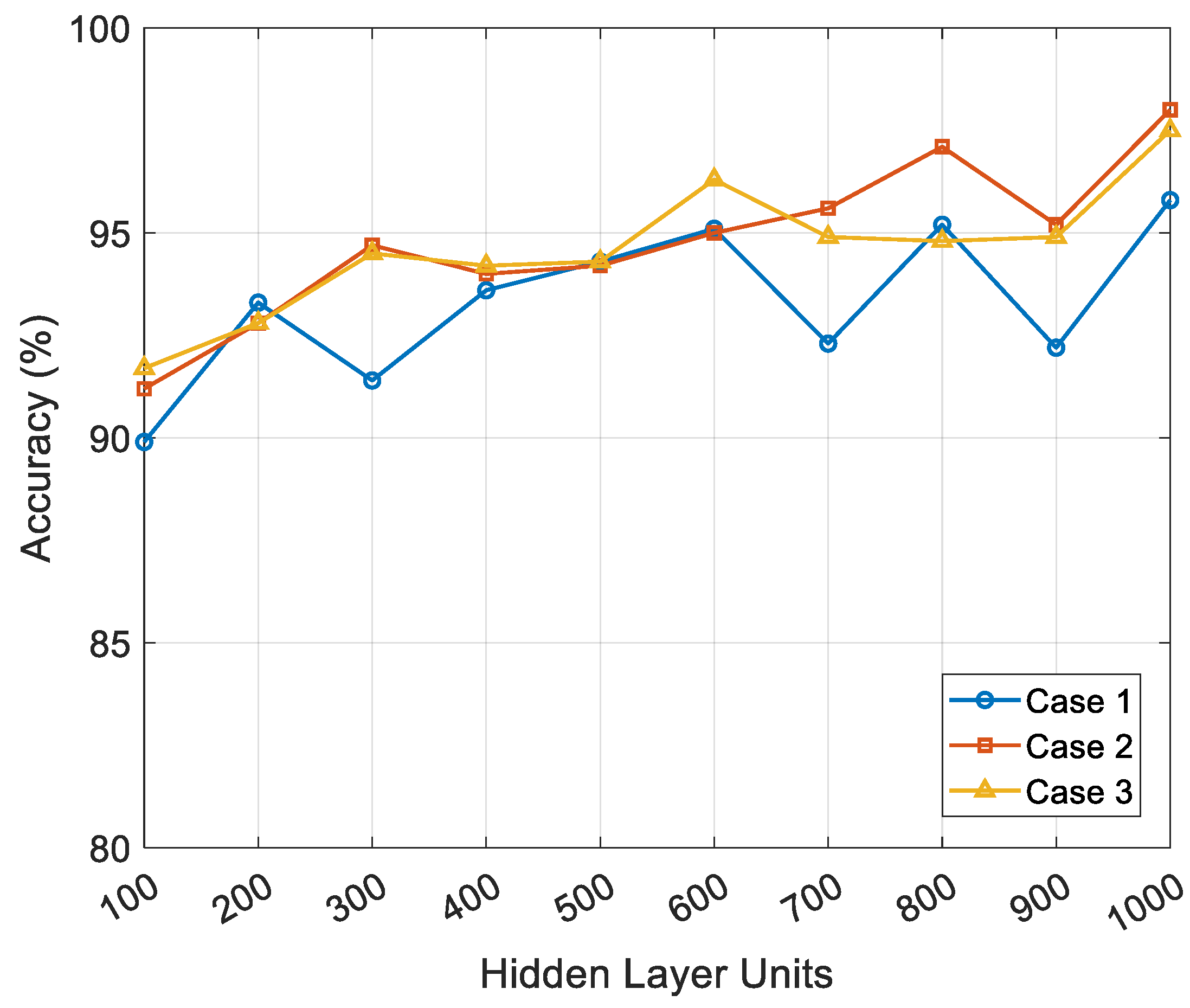 Sensors 25 04302 g006