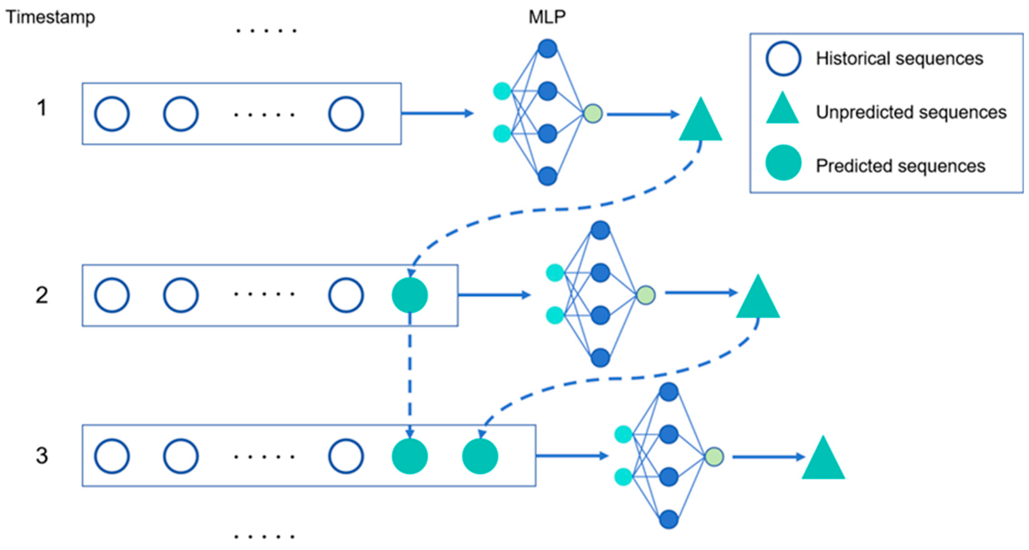 Sensors 25 04303 g002