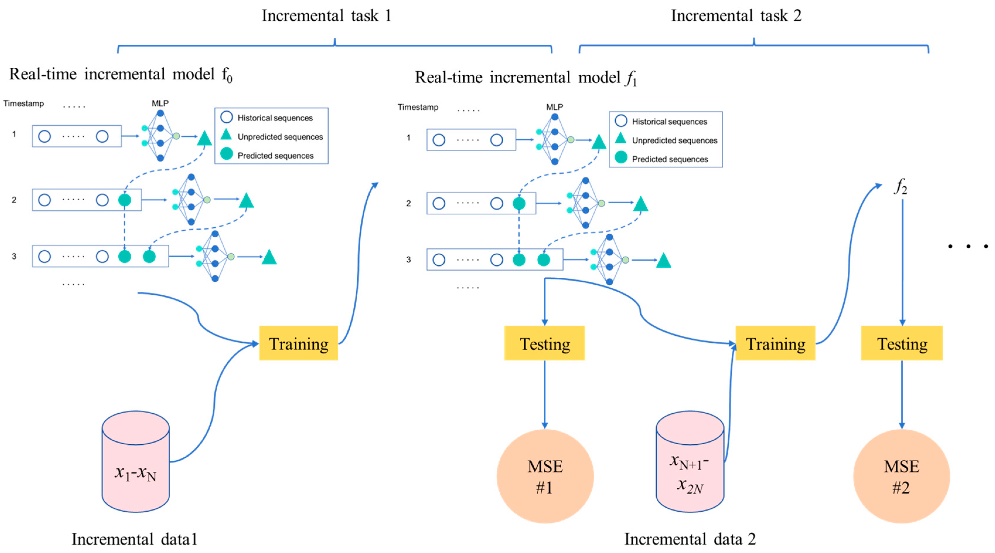Sensors 25 04303 g003