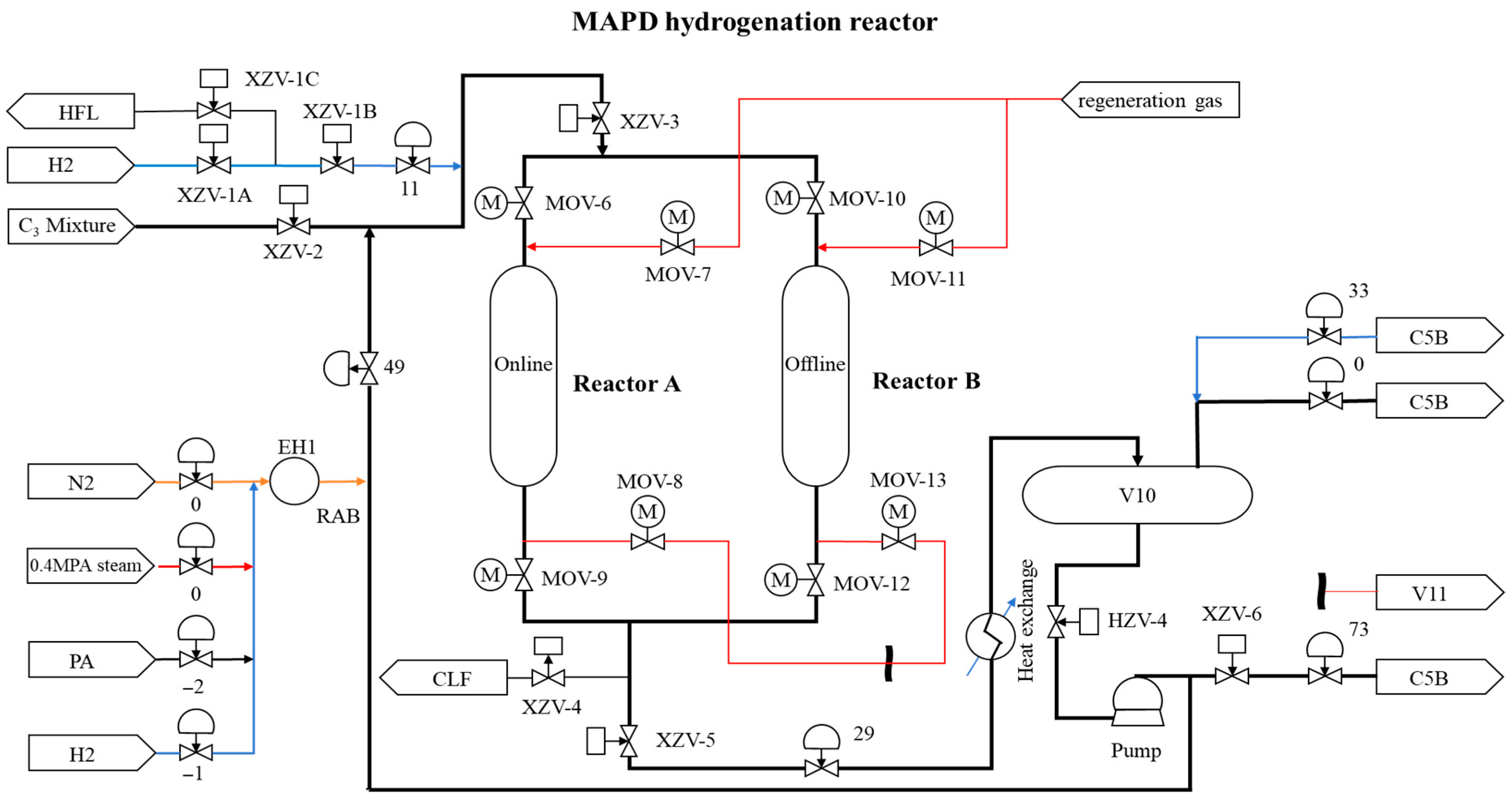 Sensors 25 04303 g007