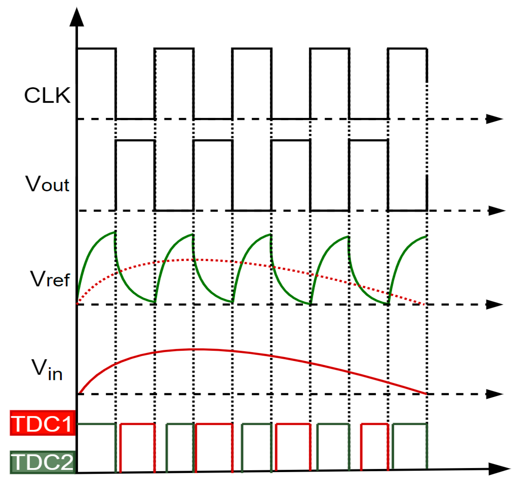 Sensors 25 04308 g008