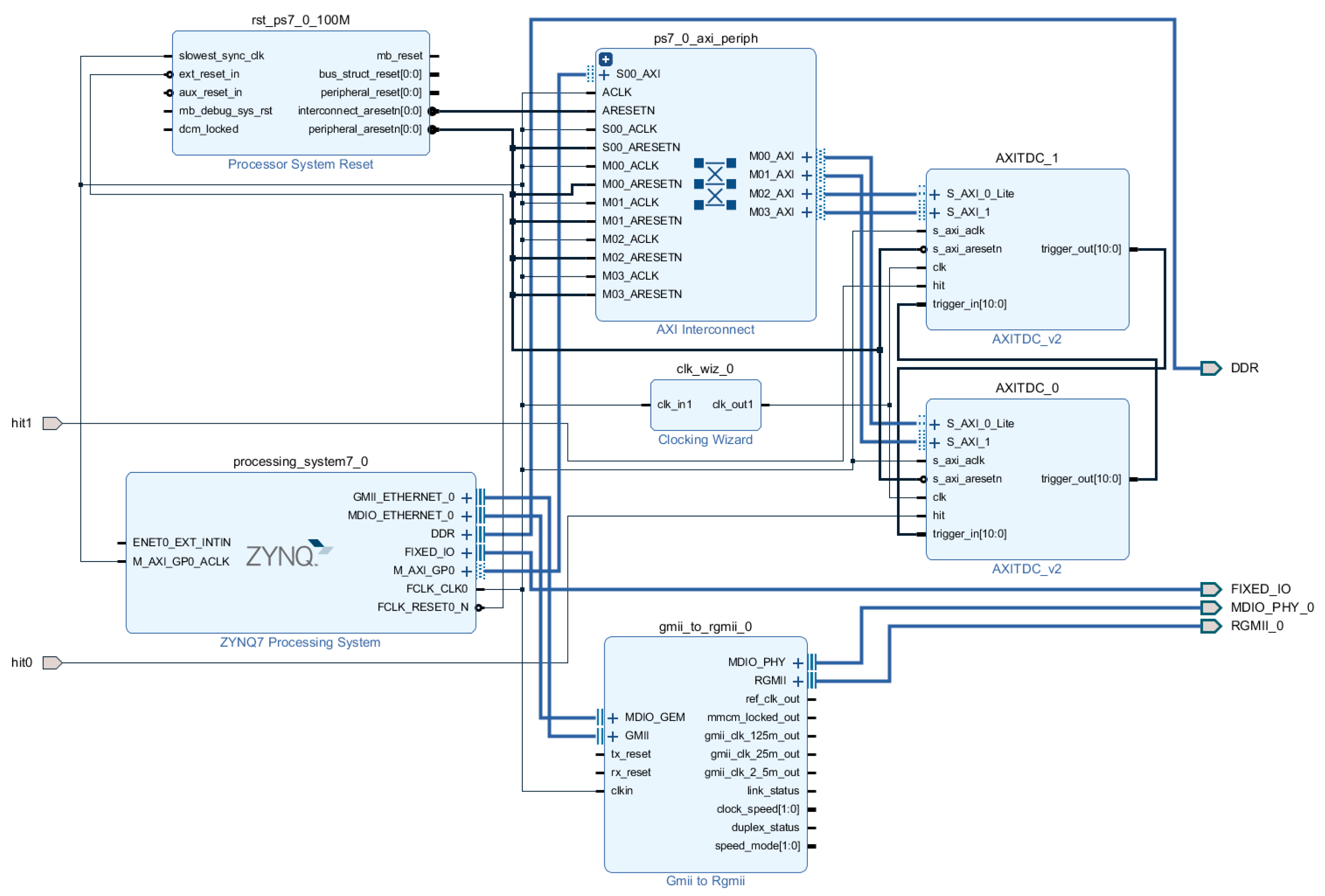 Sensors 25 04308 g014