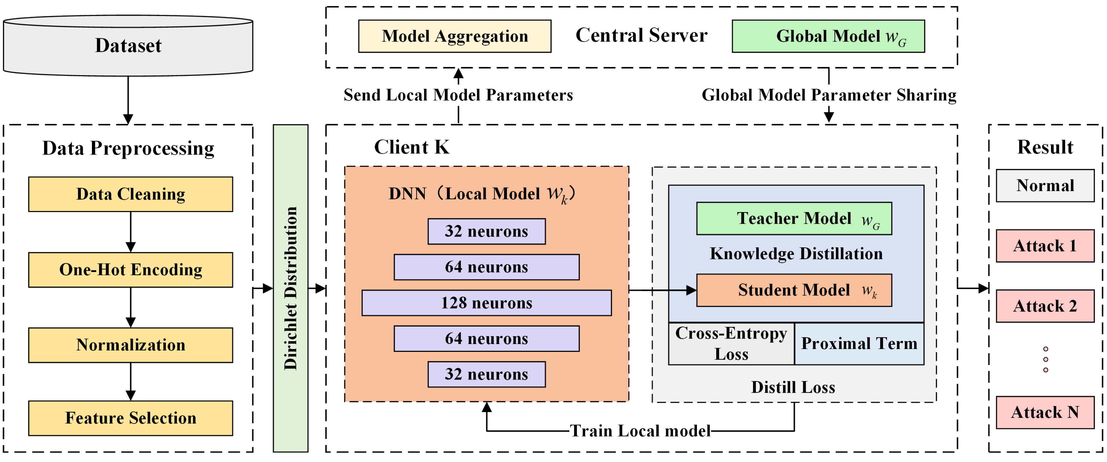 Sensors 25 04309 g002
