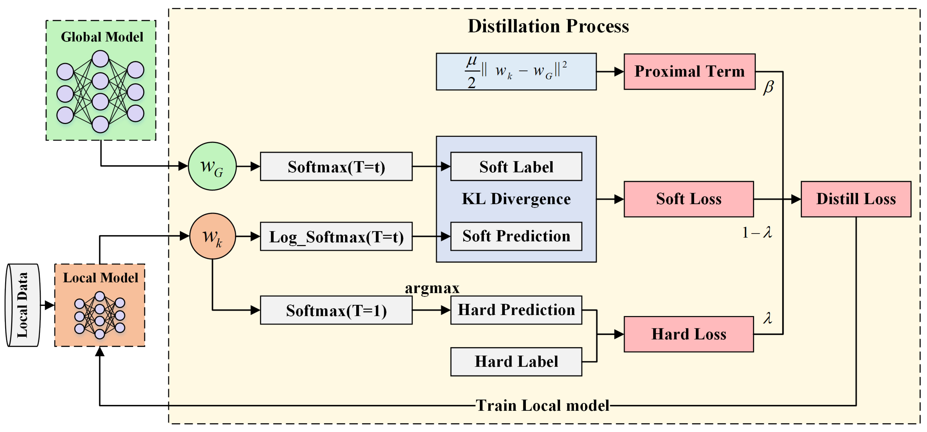 Sensors 25 04309 g005