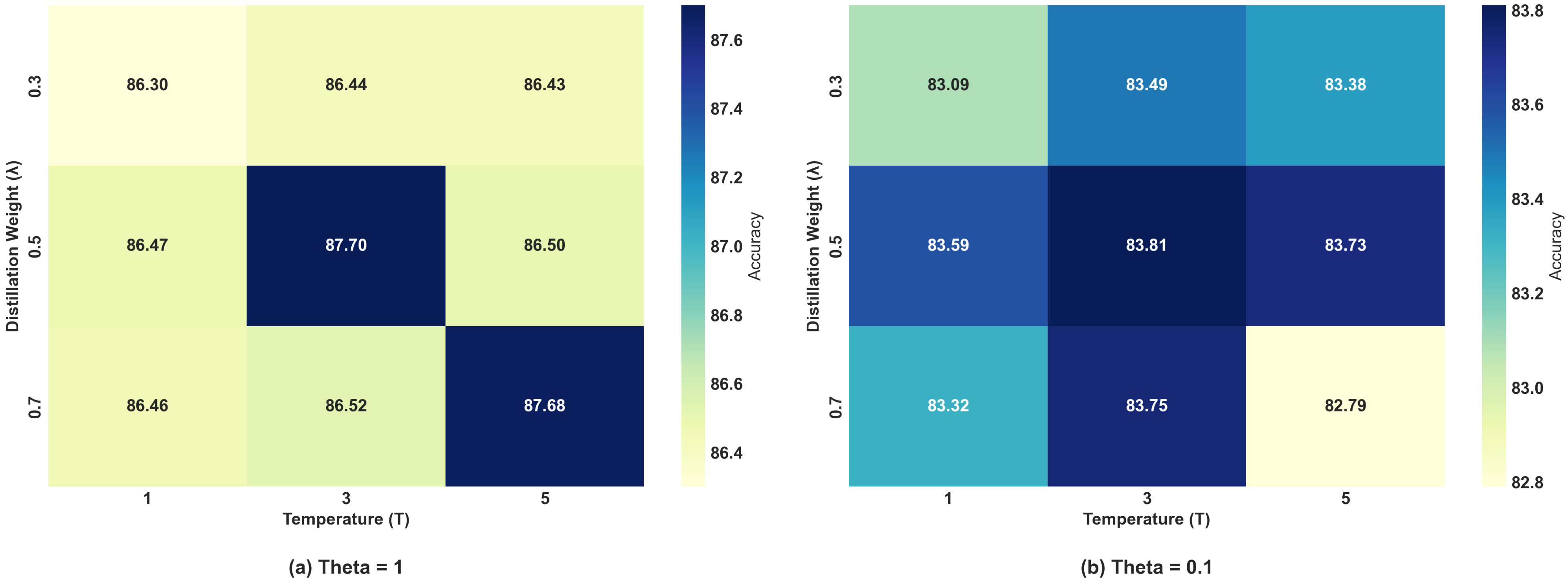 Sensors 25 04309 g007