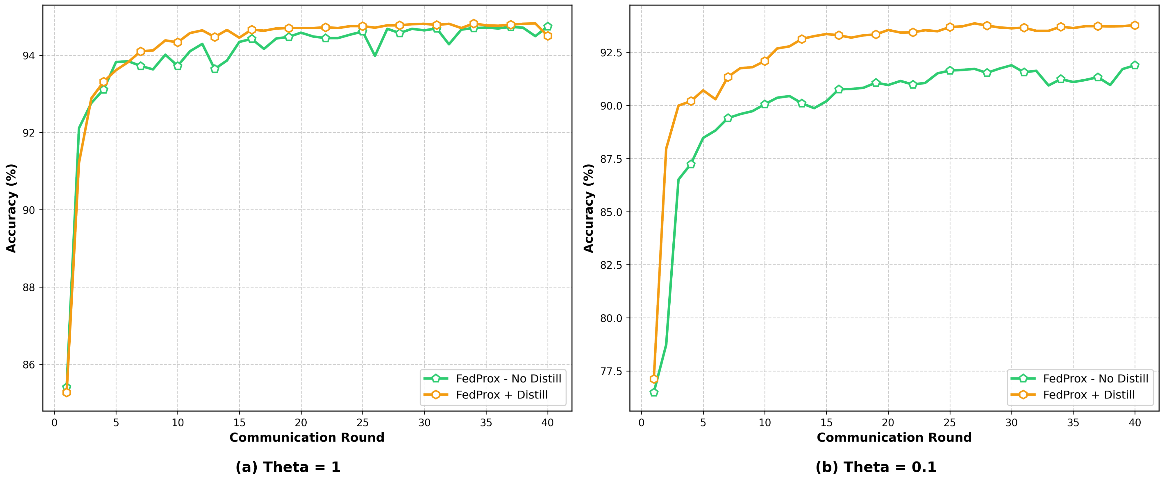 Sensors 25 04309 g008