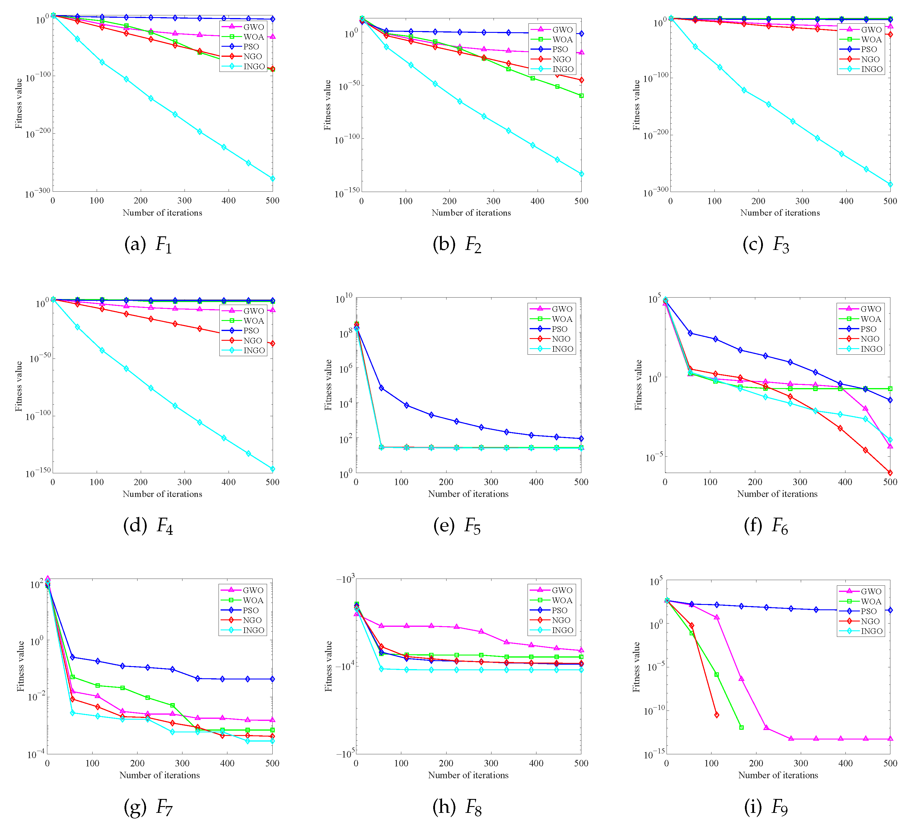 Sensors 25 04310 g004a
