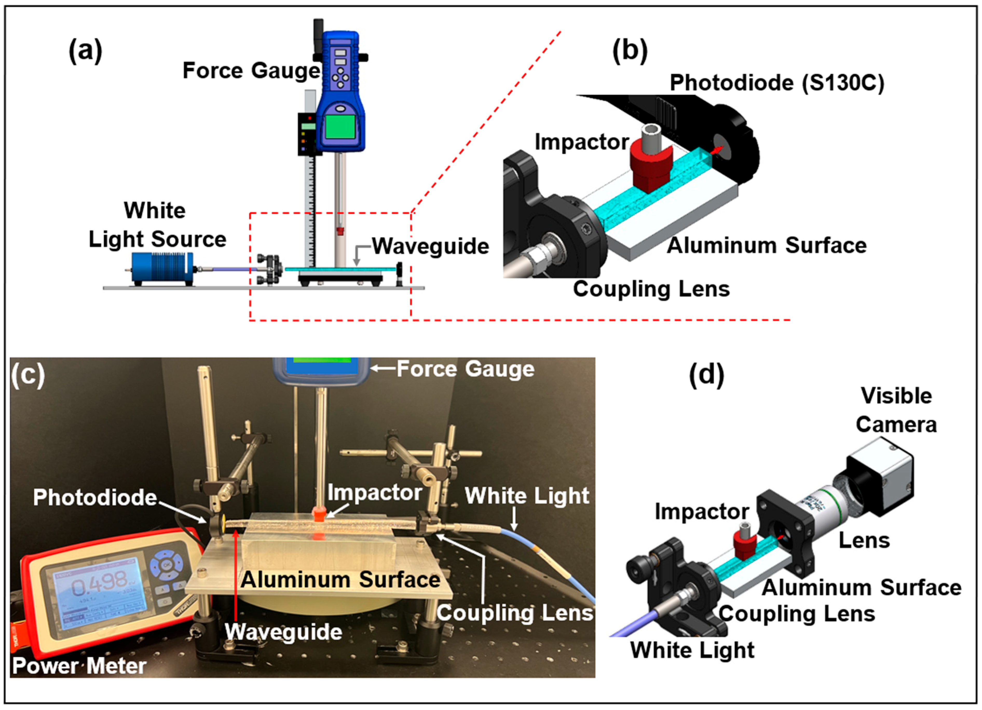 Sensors 25 04311 g006