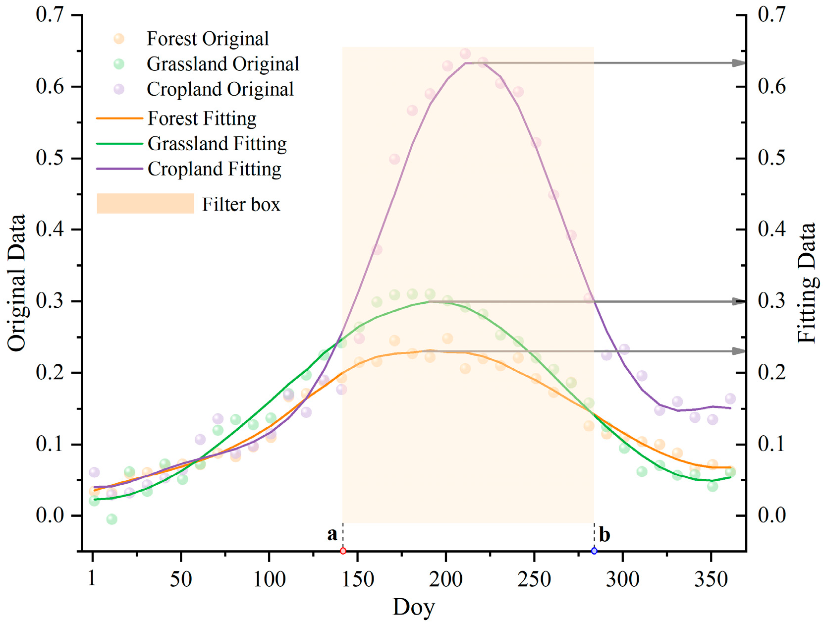 Sensors 25 04314 g005