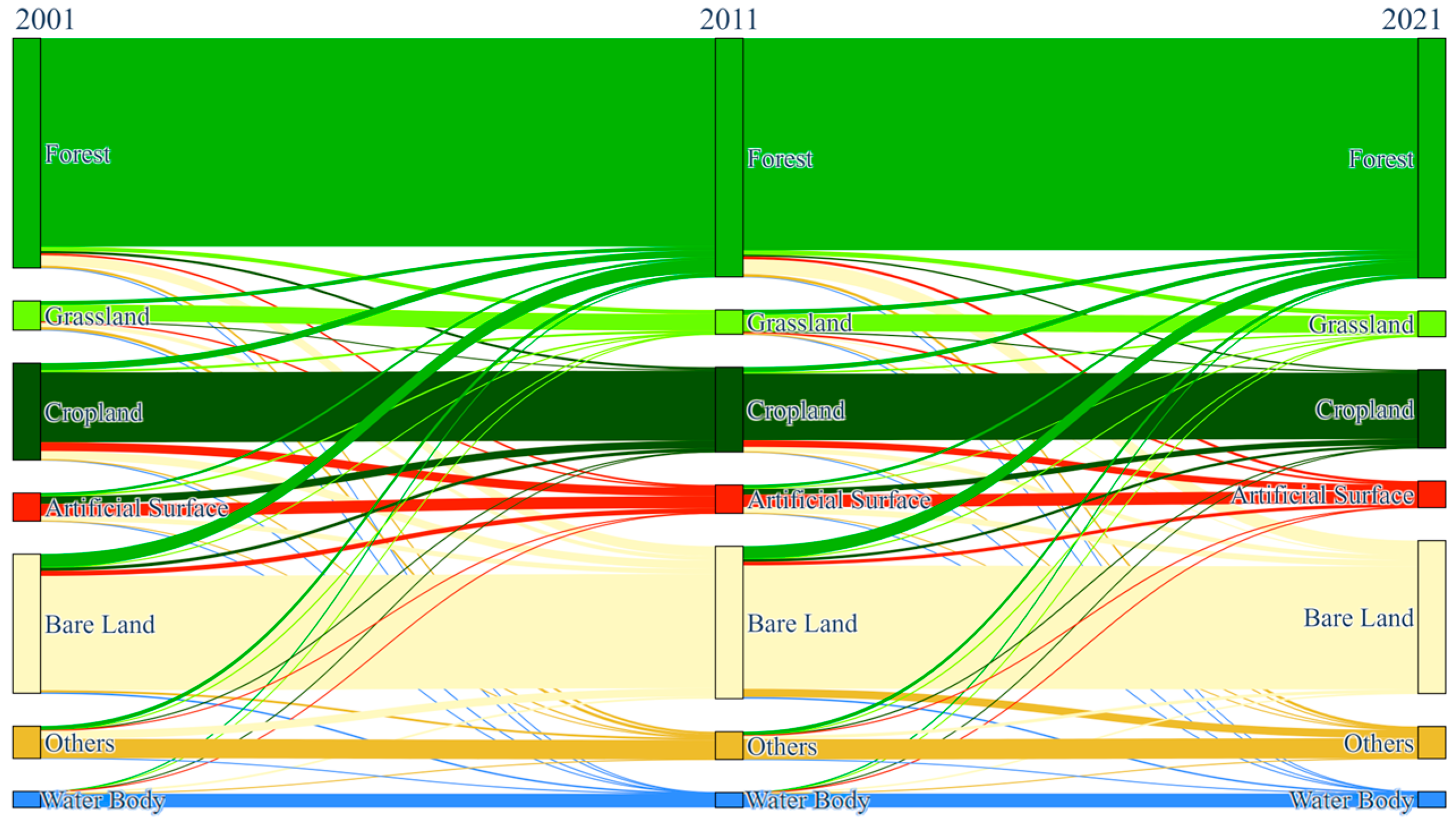 Sensors 25 04314 g010