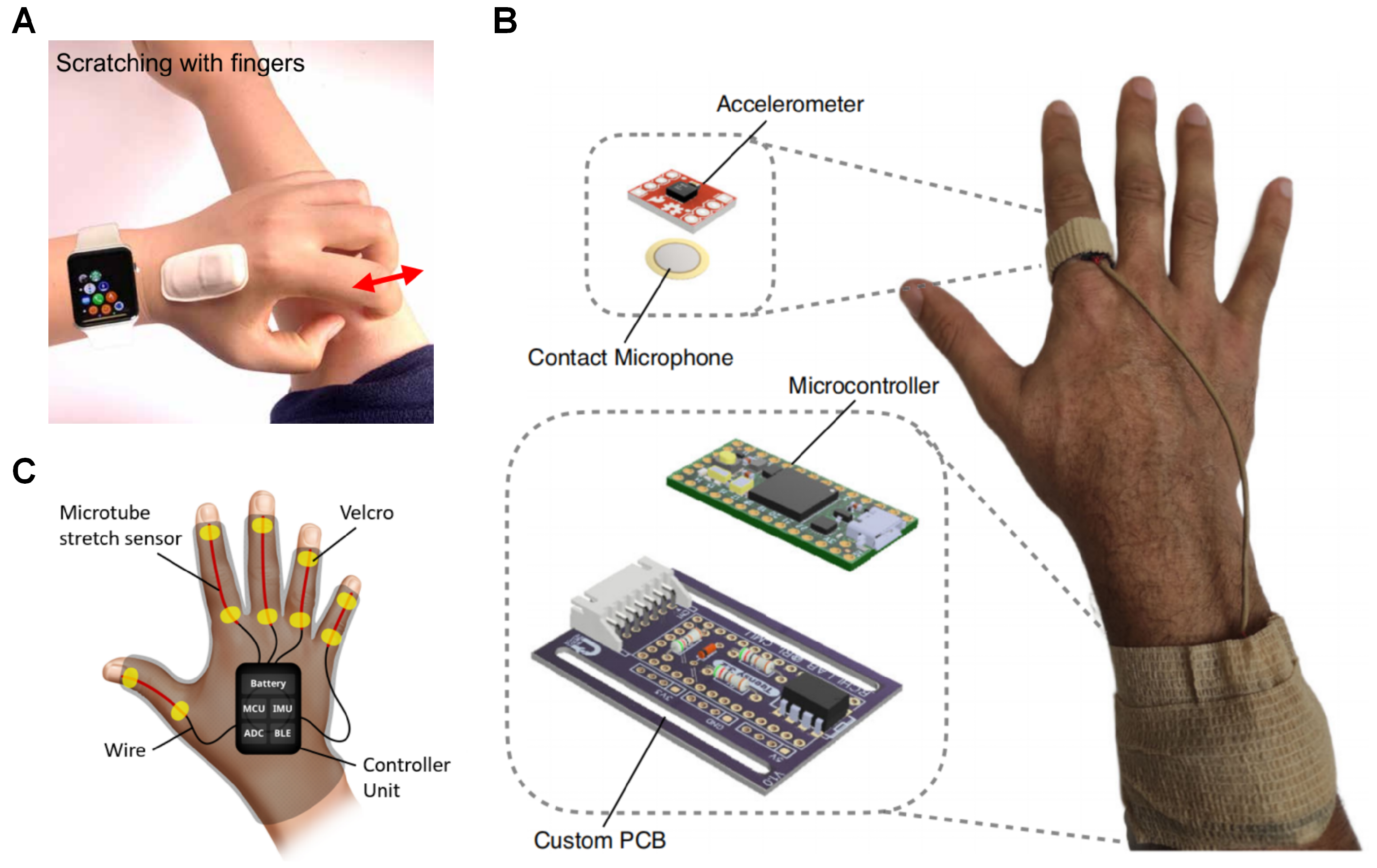 Sensors 25 04316 g003