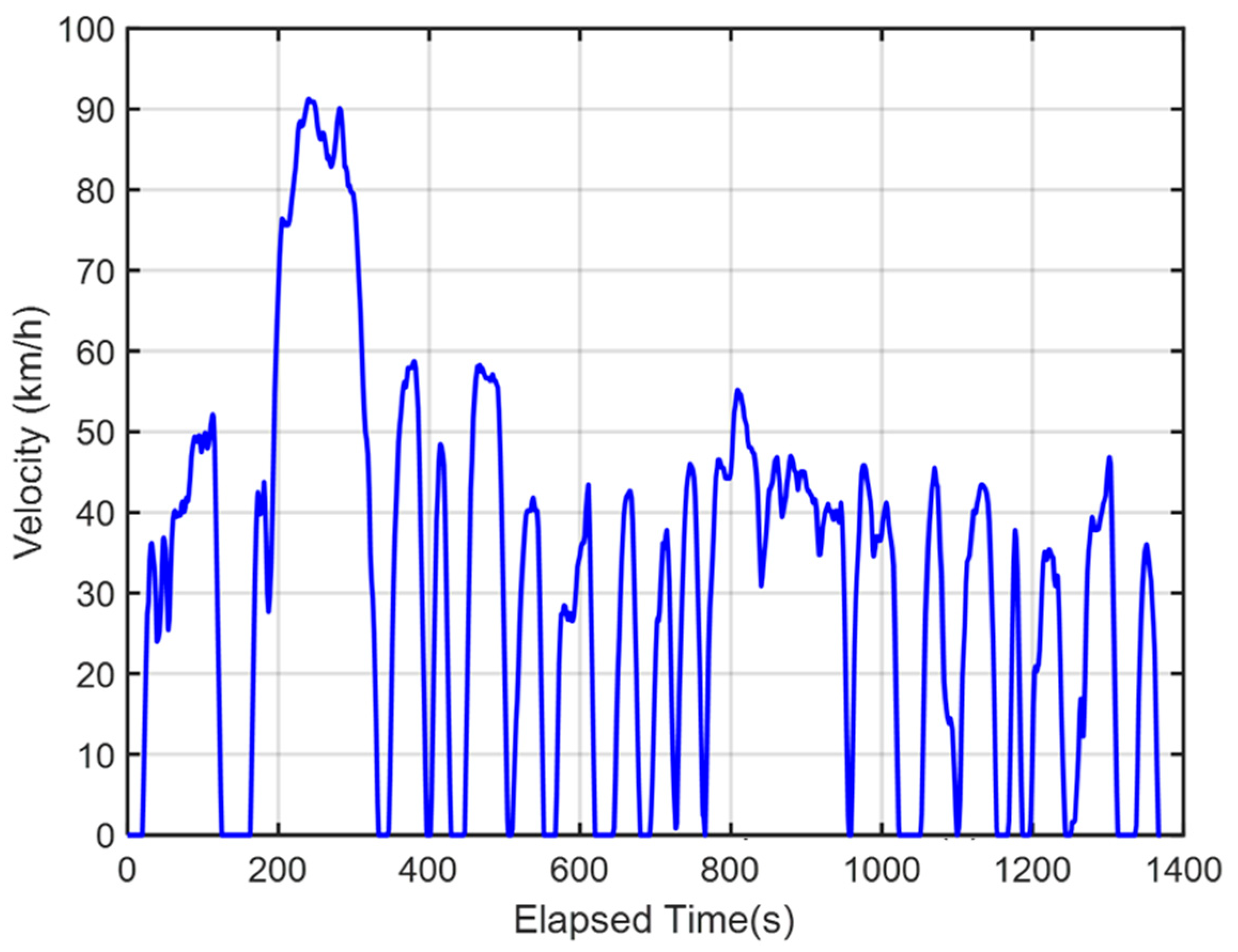 Sensors 25 04317 g003