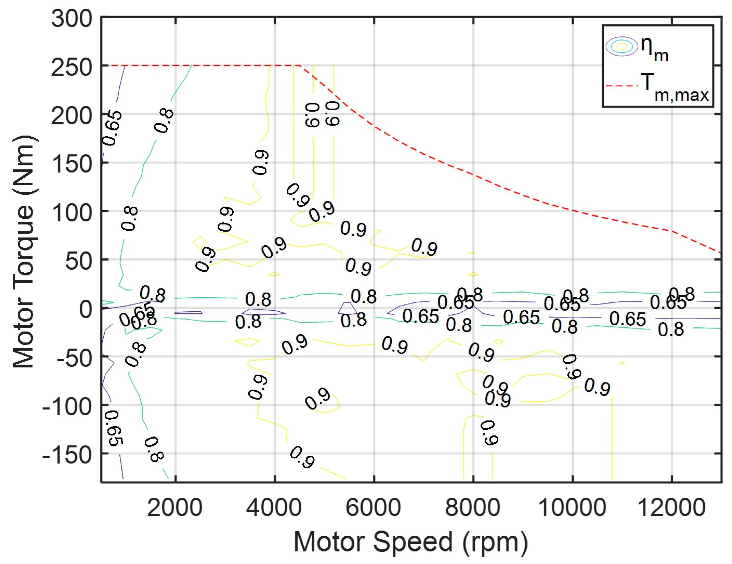 Sensors 25 04317 g004
