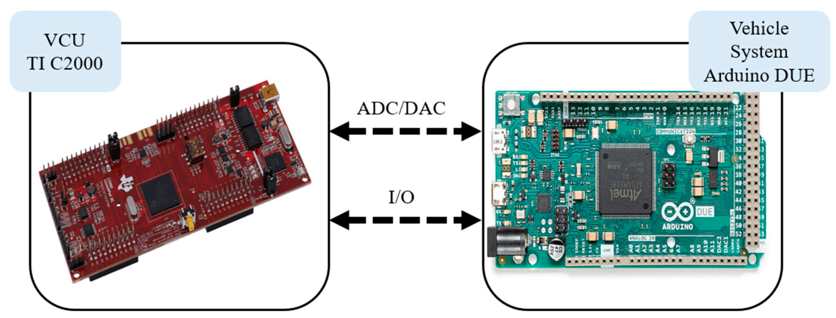 Sensors 25 04317 g005