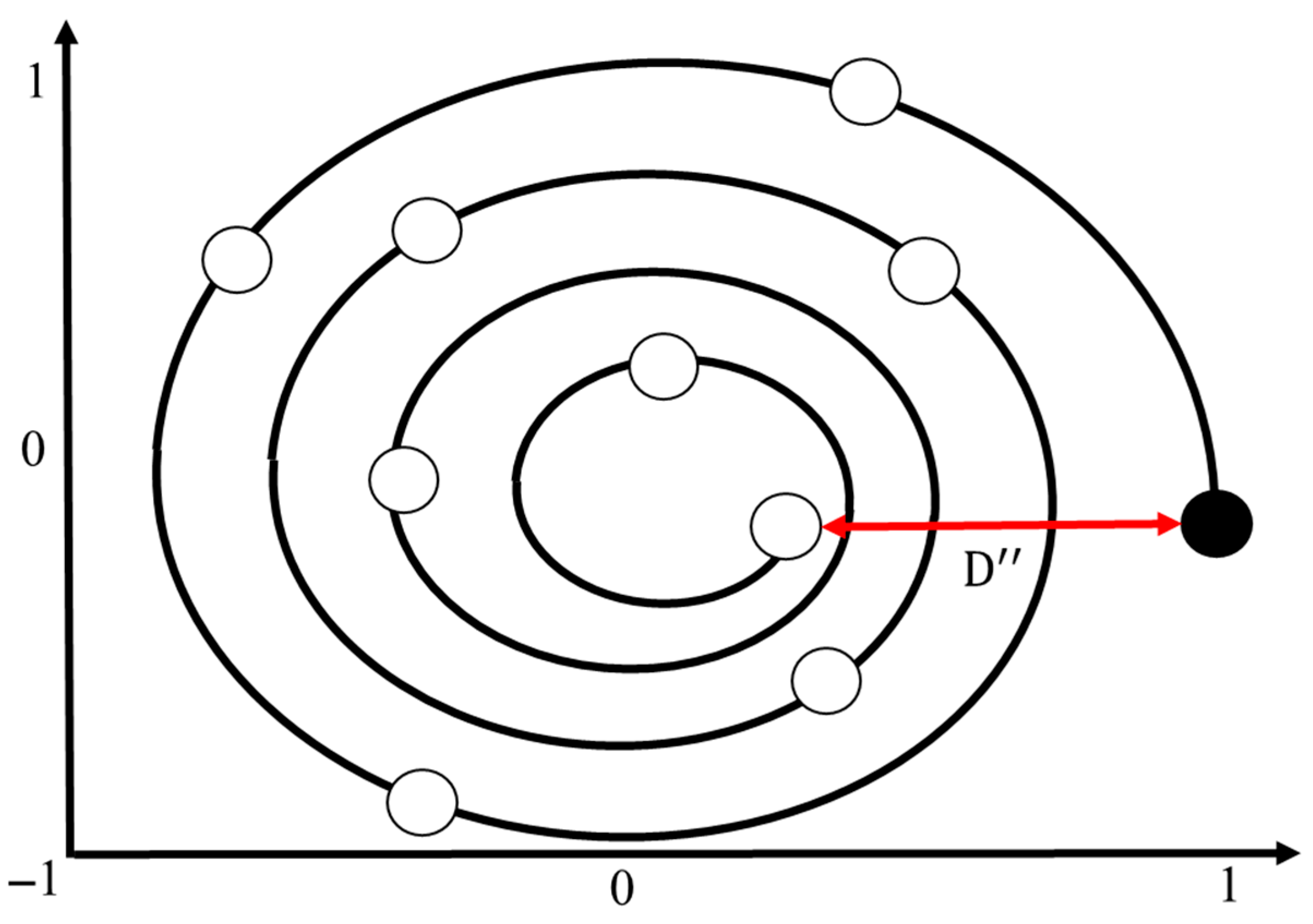 Sensors 25 04317 g008