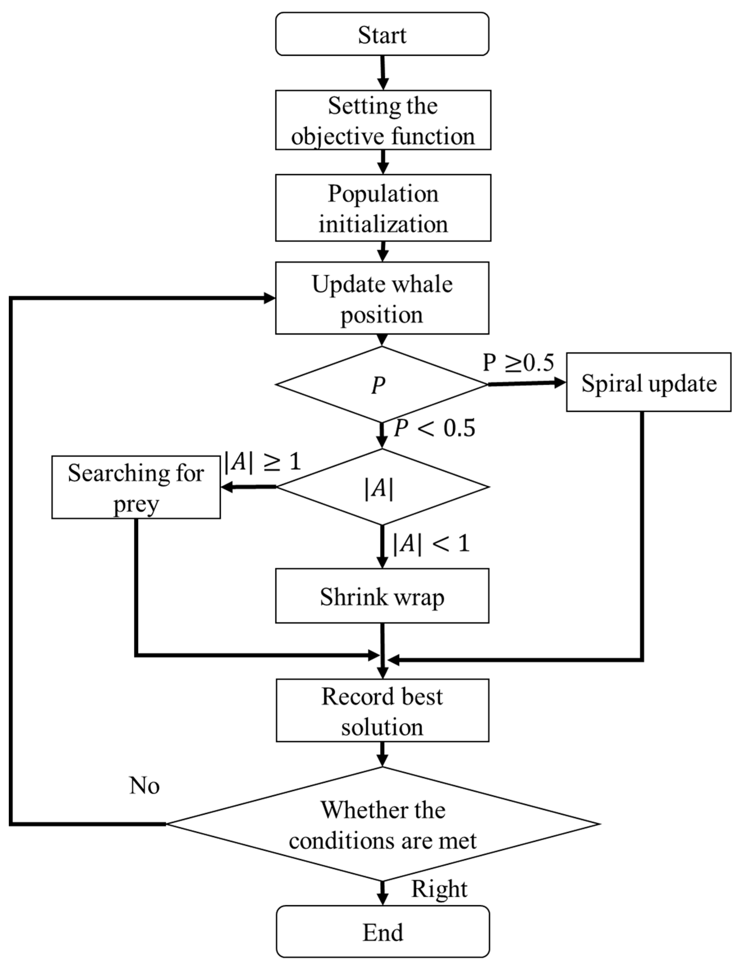 Sensors 25 04317 g010