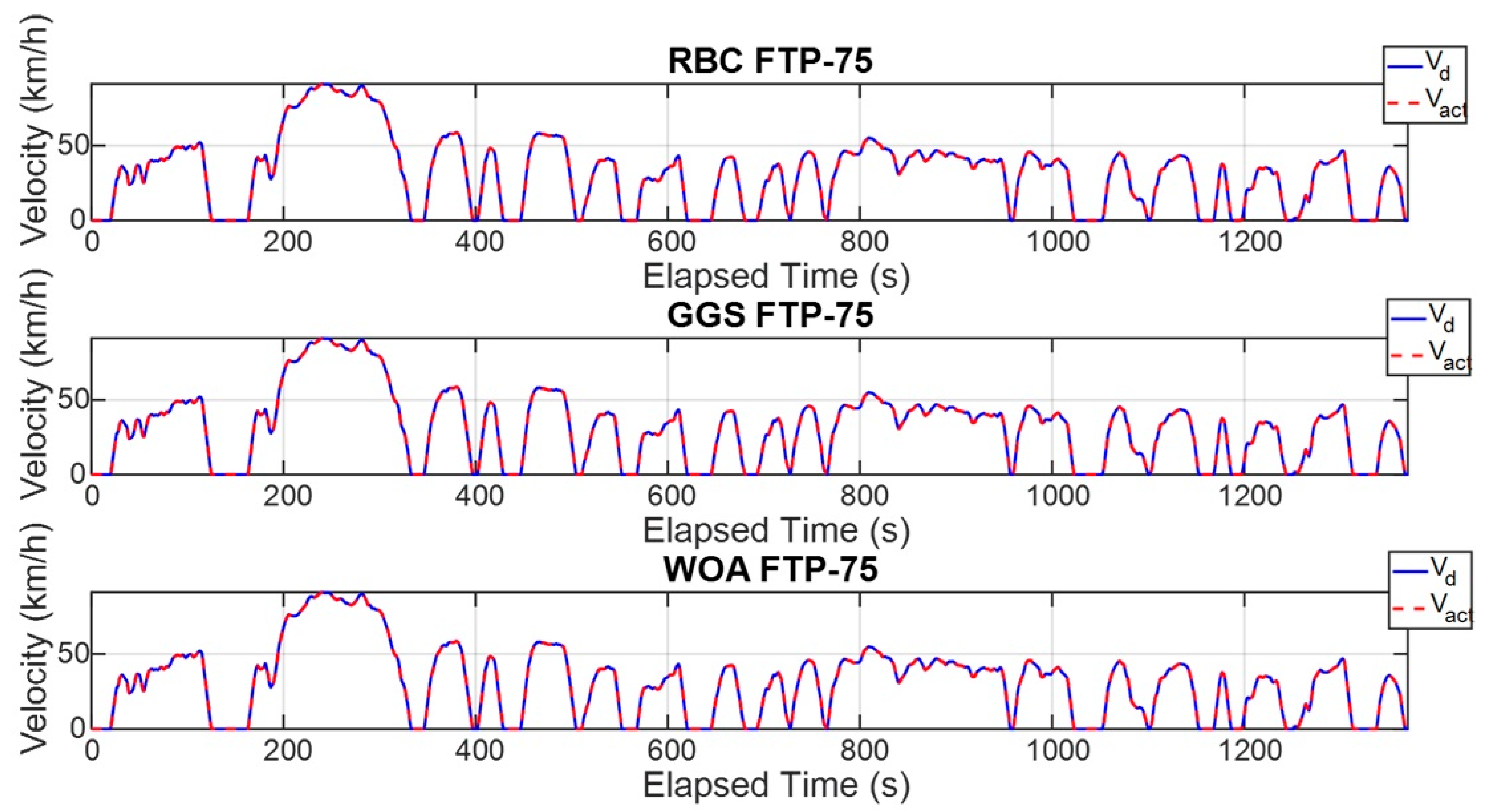 Sensors 25 04317 g011