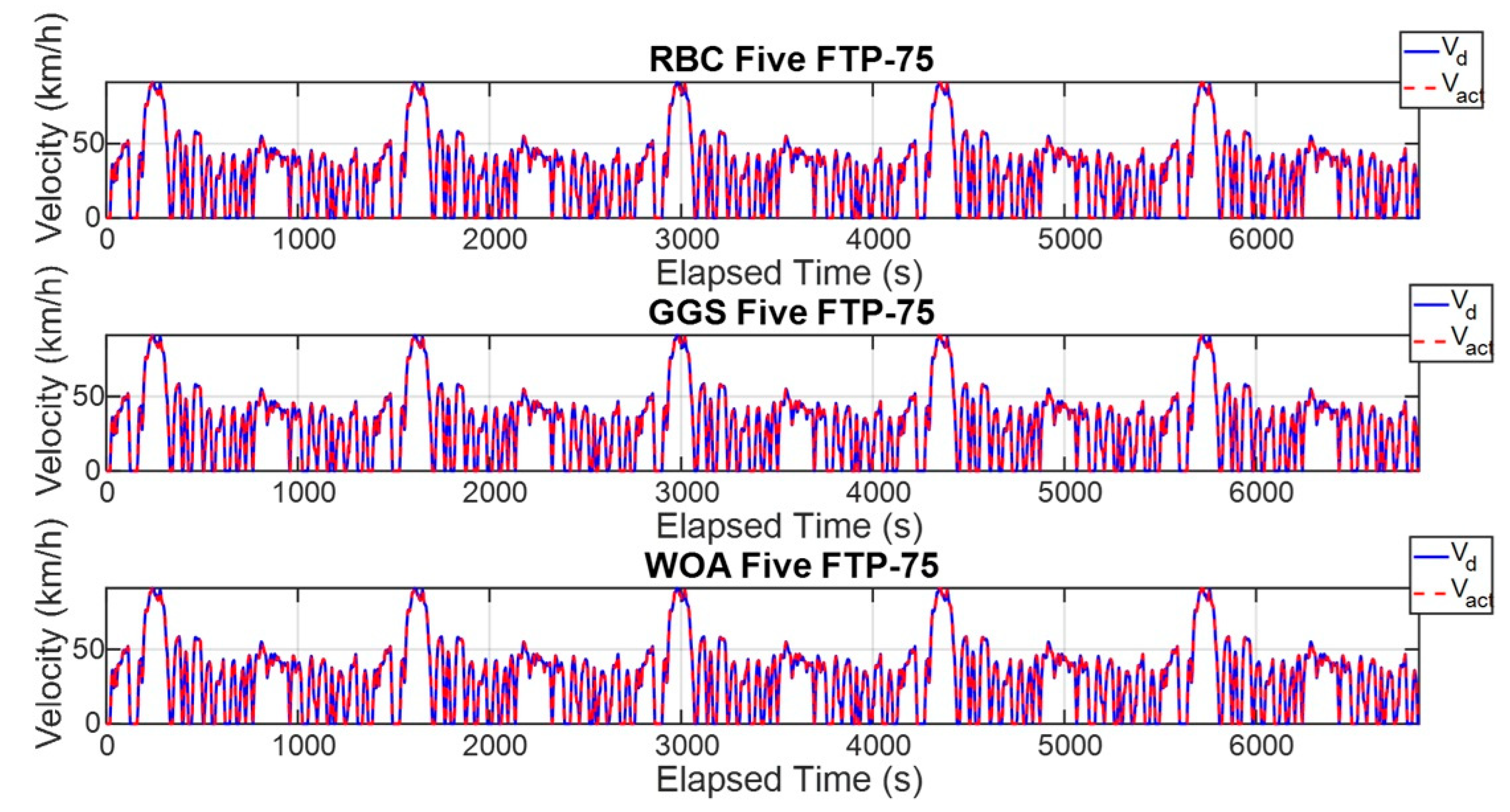 Sensors 25 04317 g013