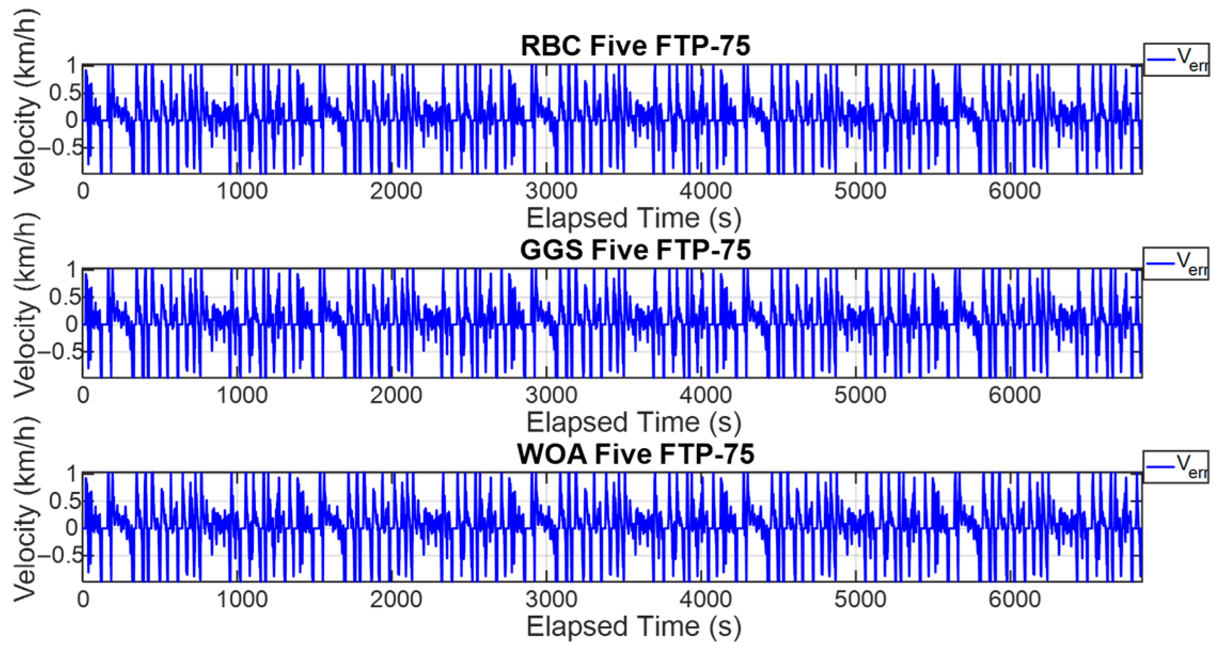 Sensors 25 04317 g014