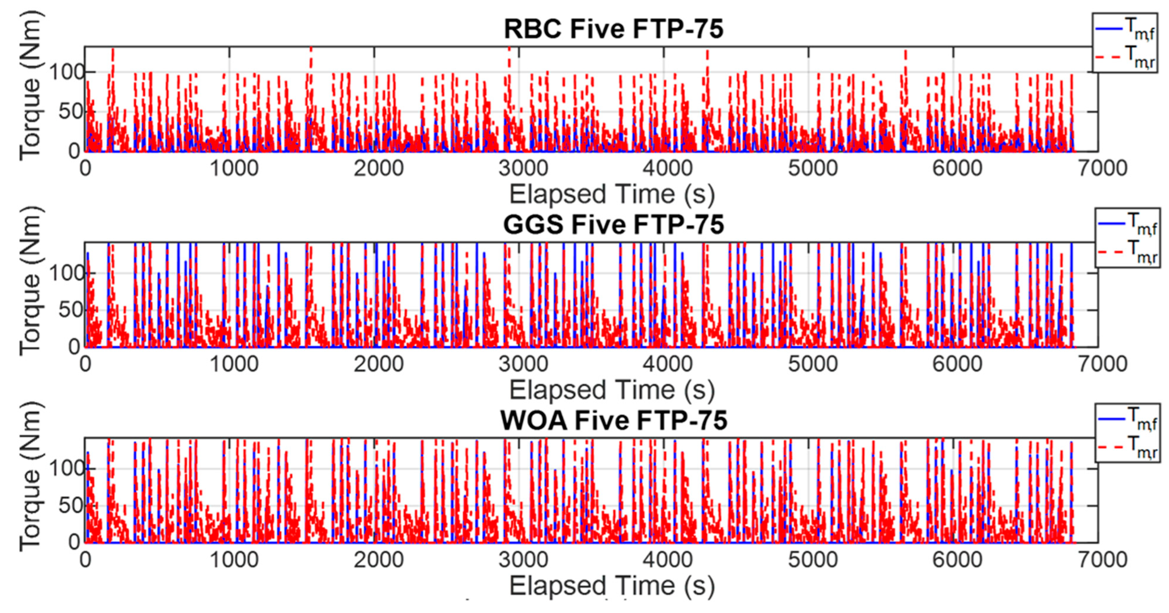 Sensors 25 04317 g016