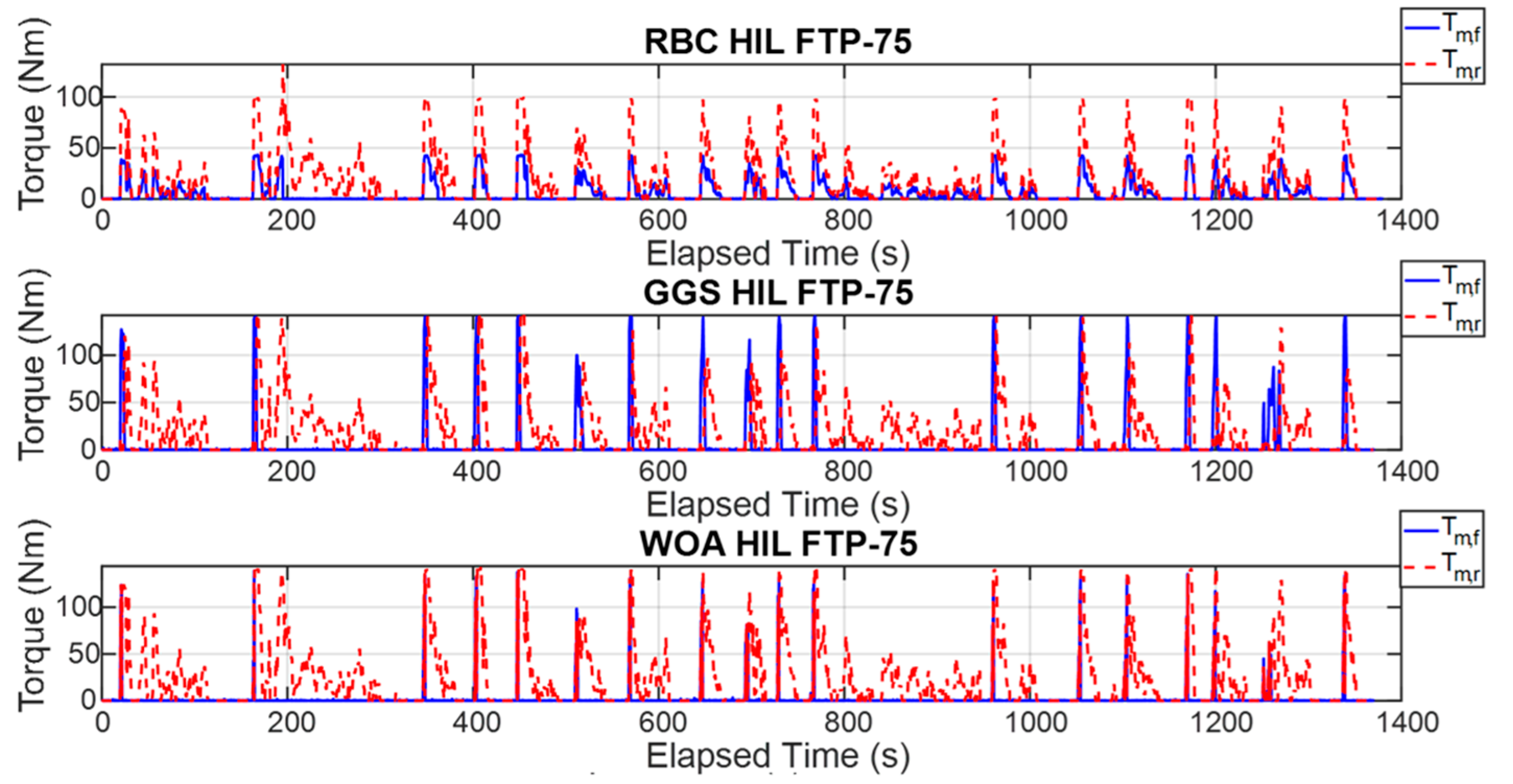 Sensors 25 04317 g017