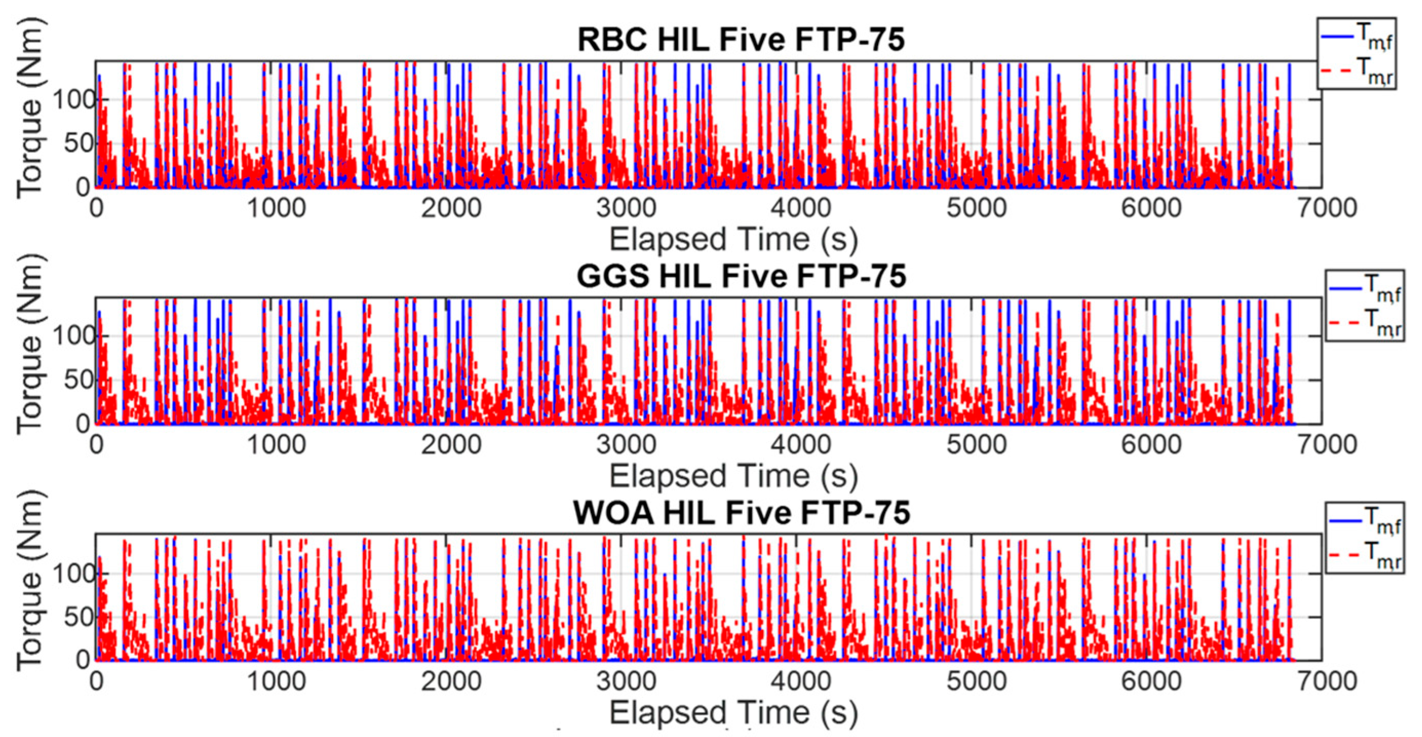 Sensors 25 04317 g018