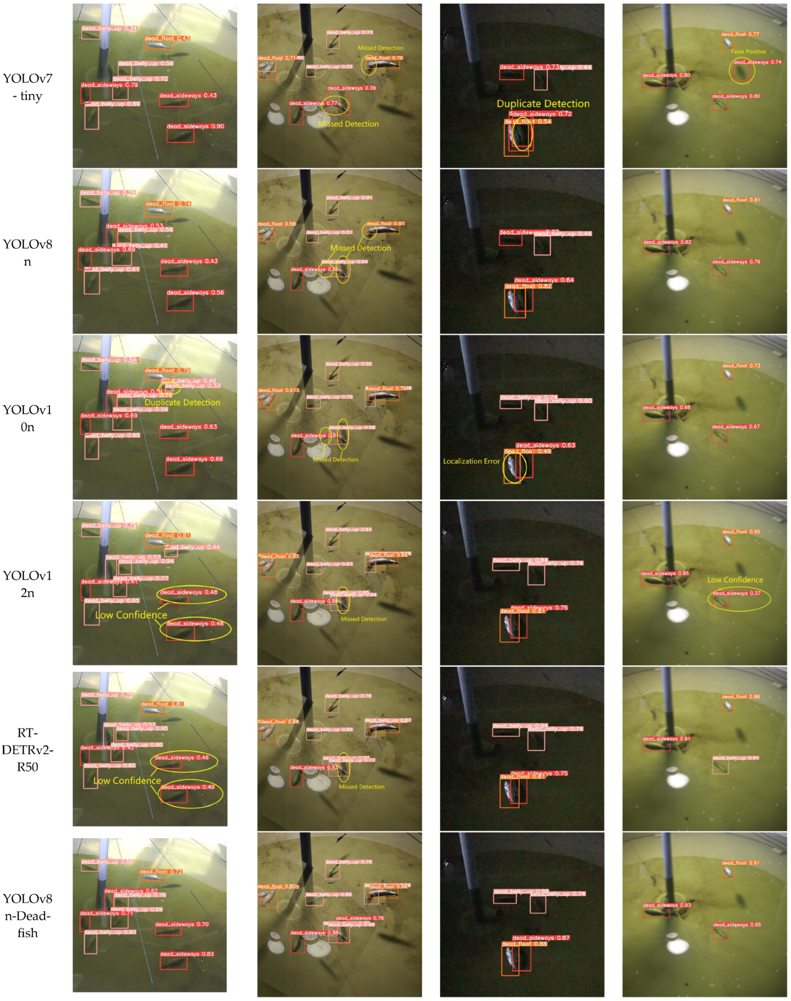 Sensors 25 04318 g012b