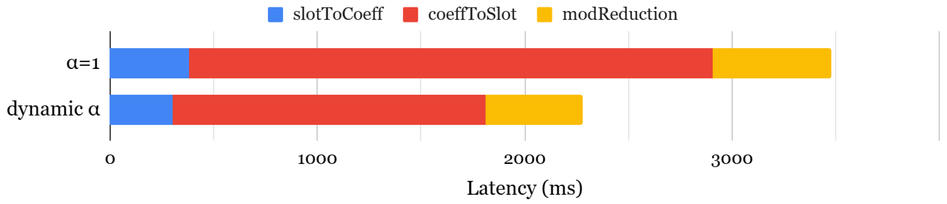 Sensors 25 04320 g004