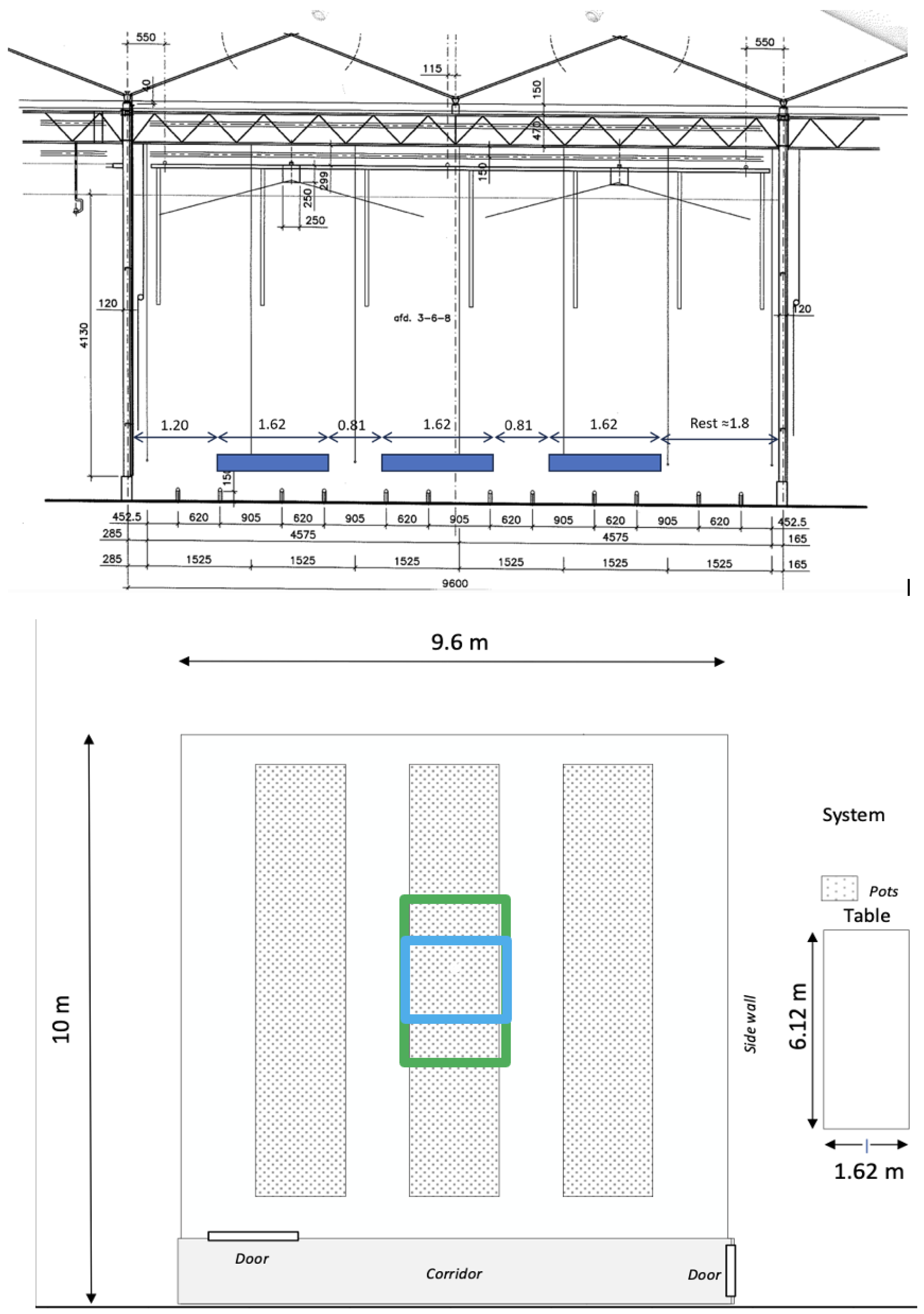 Sensors 25 04321 g0a1