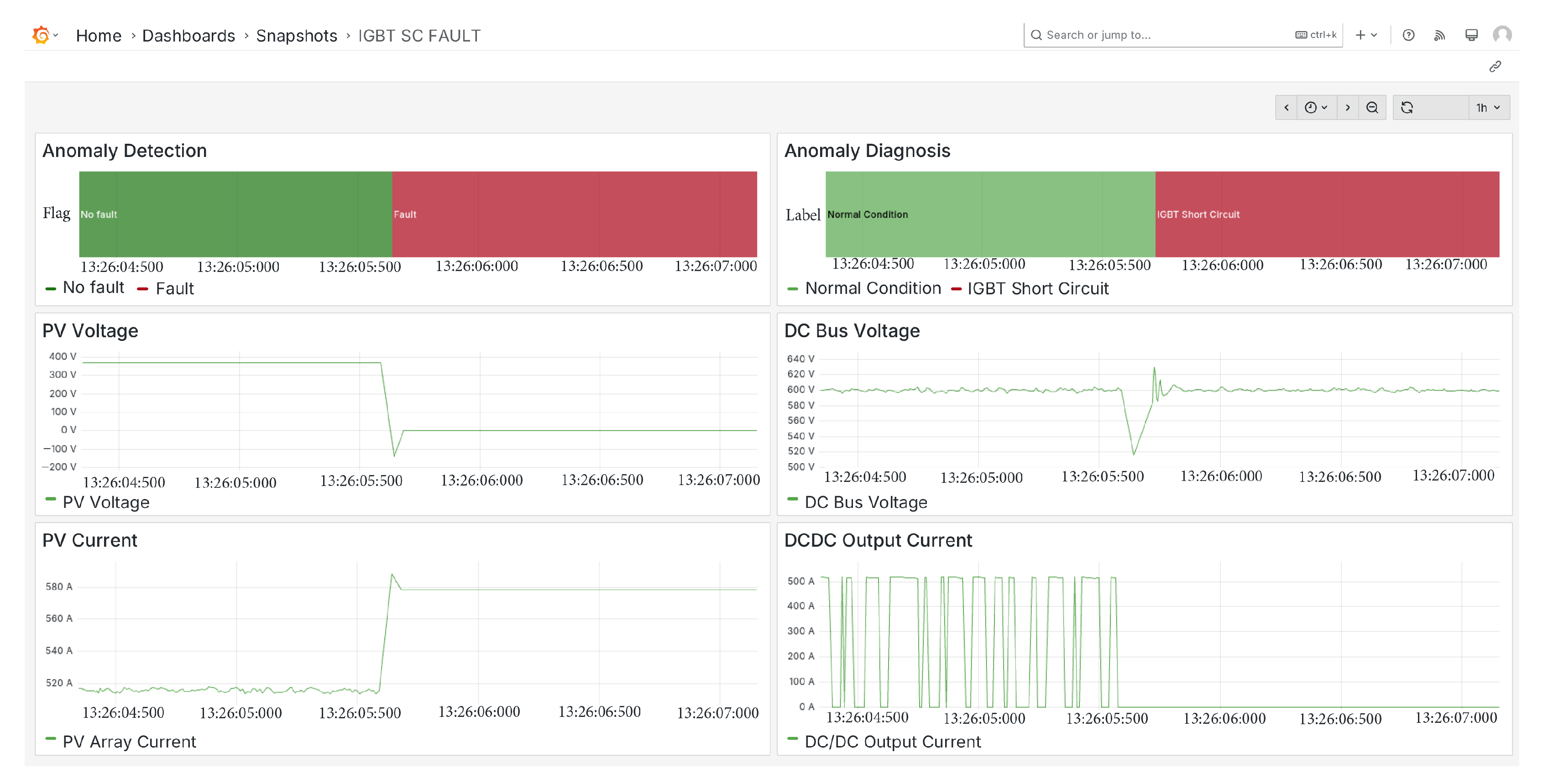 Sensors 25 04323 g010