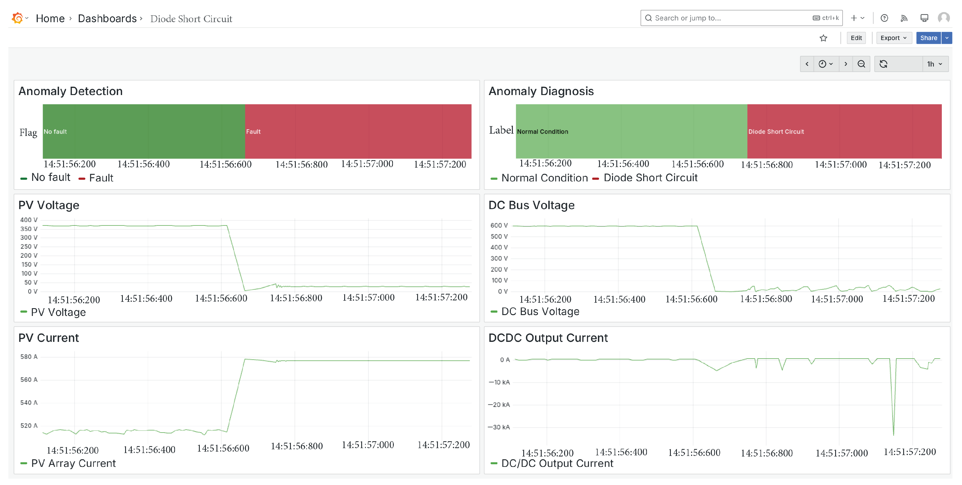 Sensors 25 04323 g011