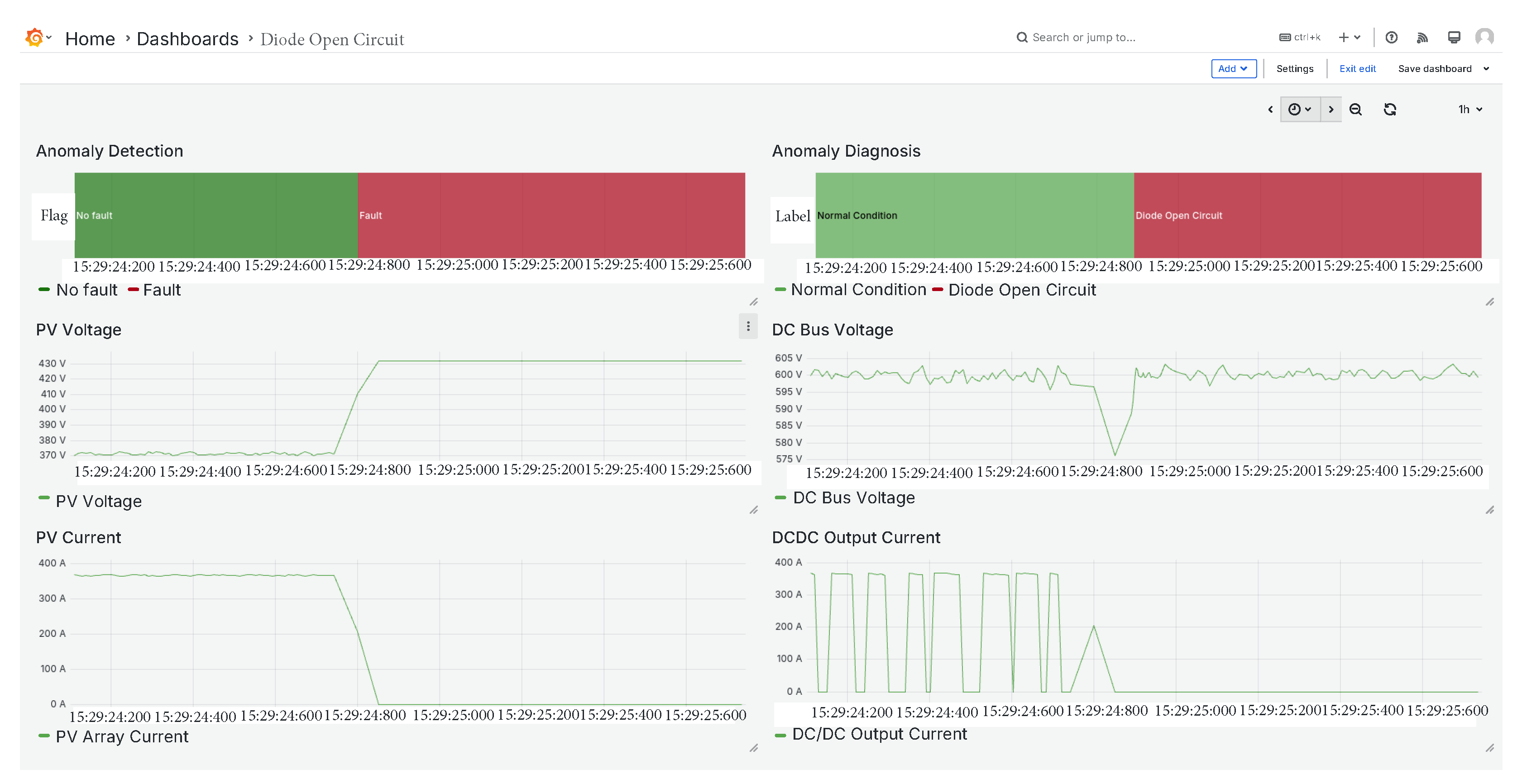Sensors 25 04323 g013