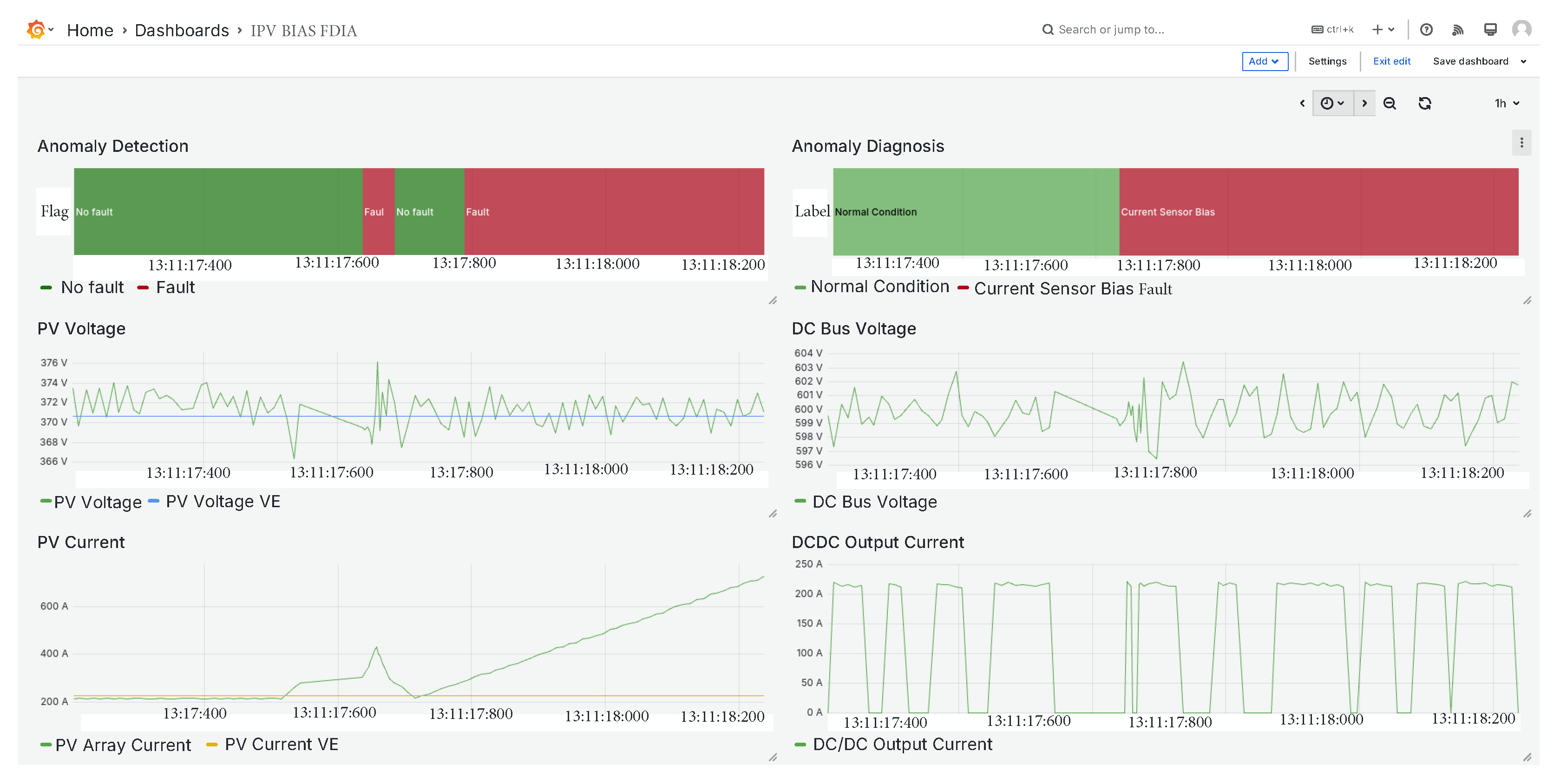 Sensors 25 04323 g014