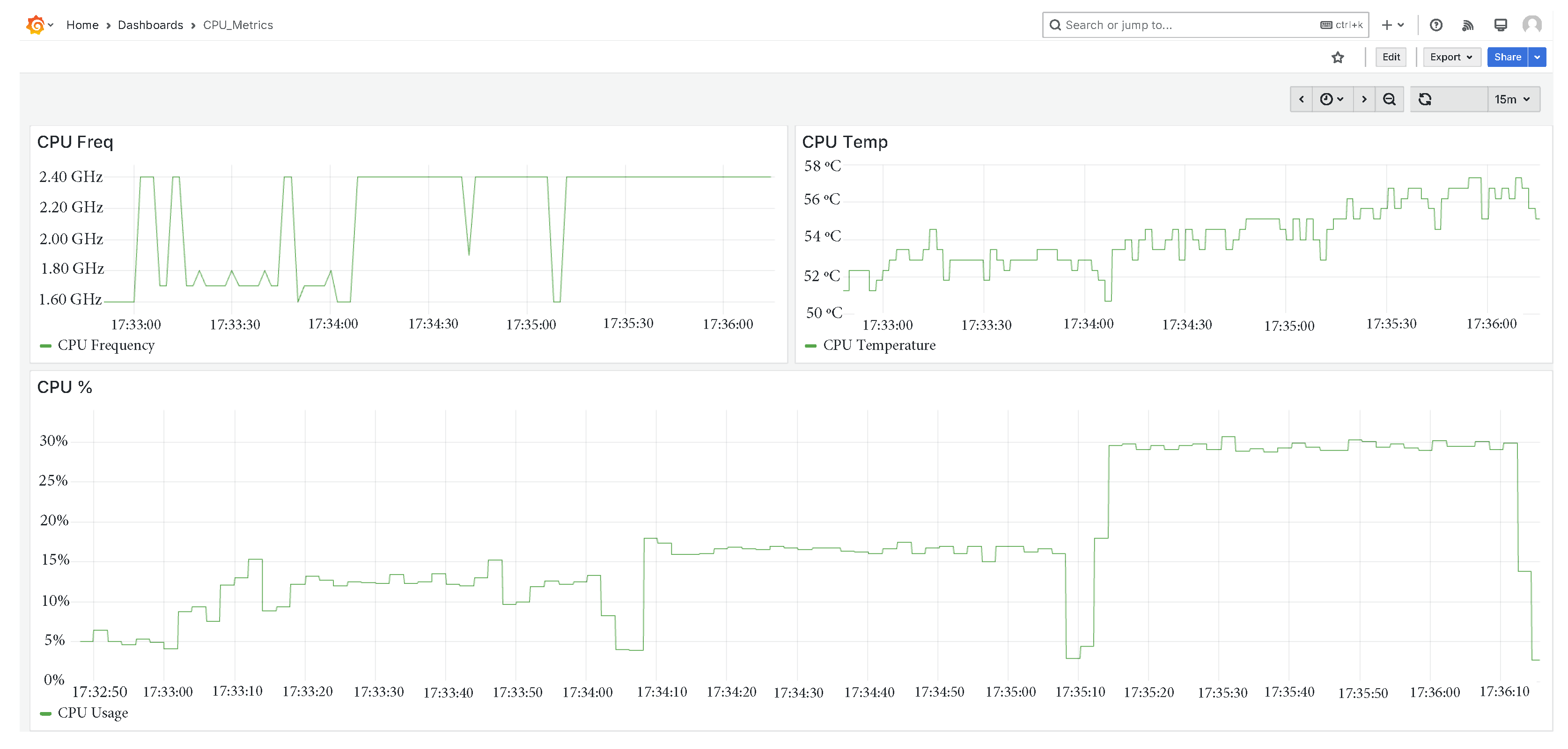 Sensors 25 04323 g016