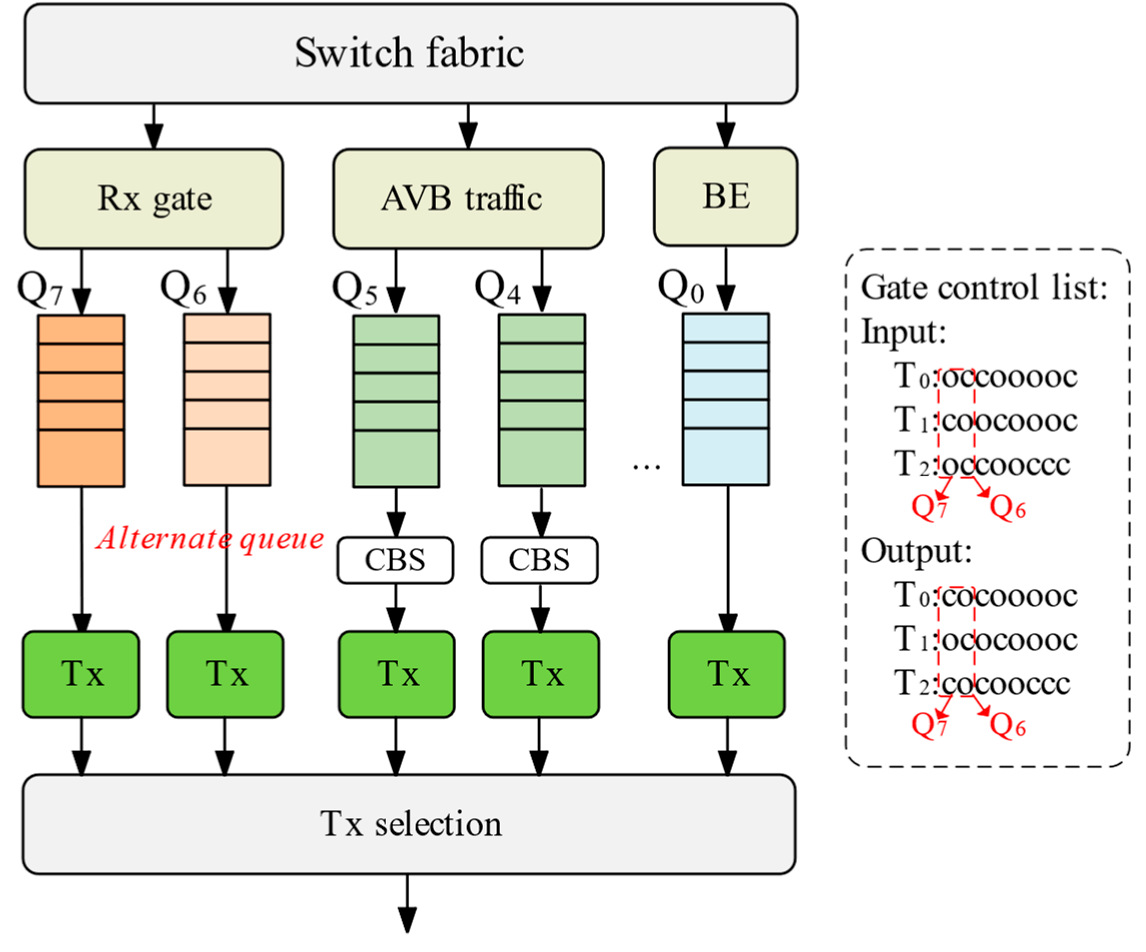 Sensors 25 04327 g002