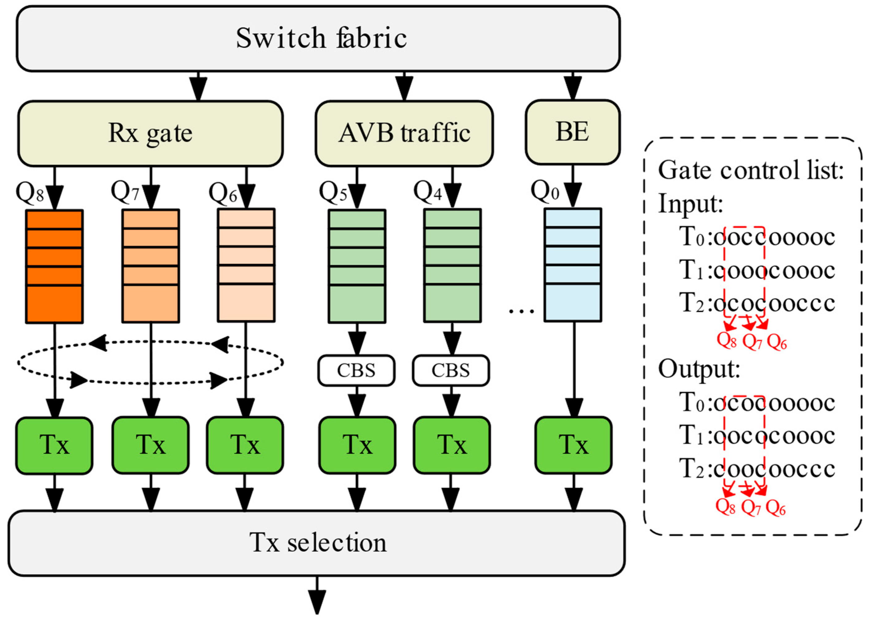 Sensors 25 04327 g003