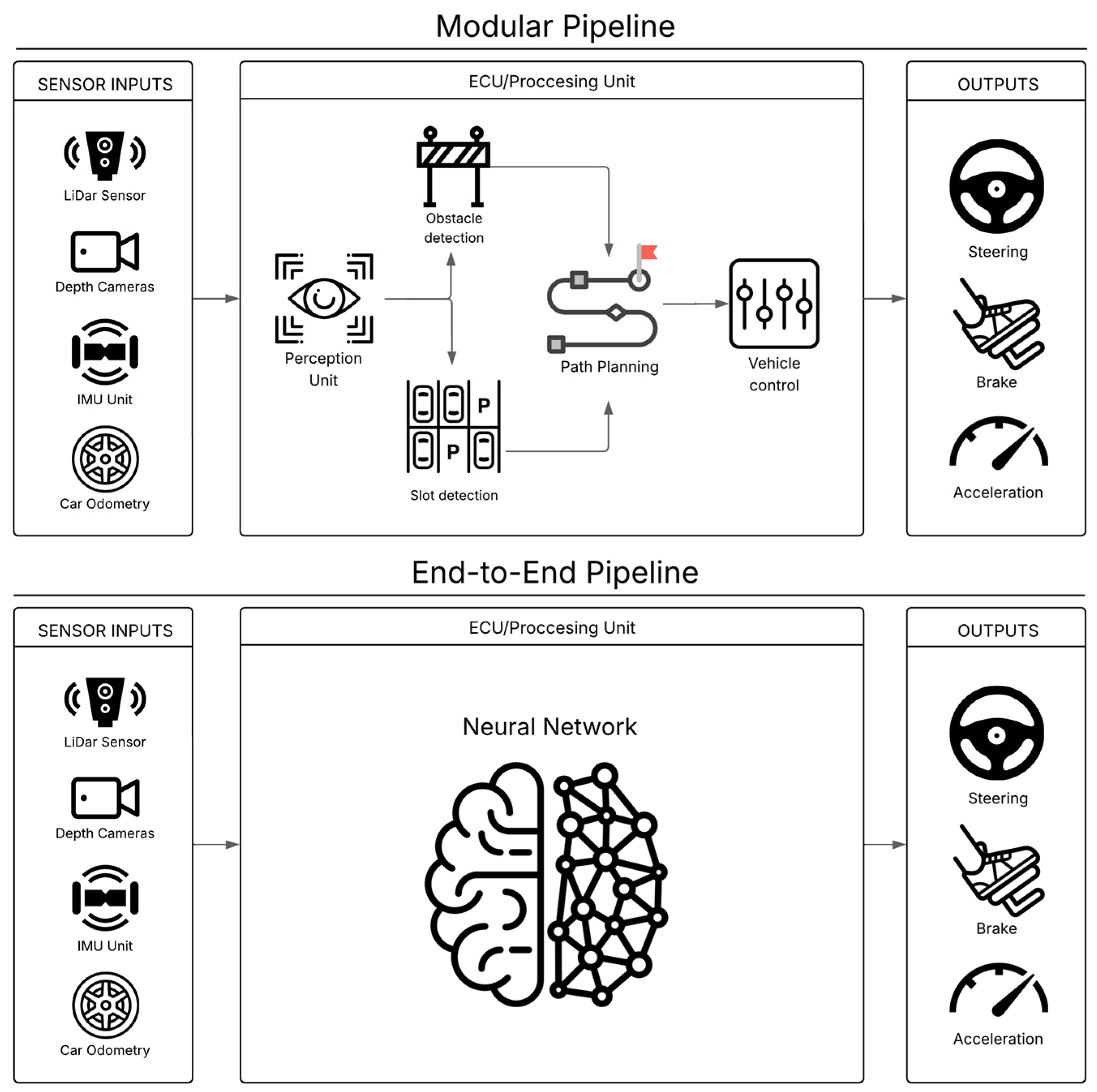Sensors 25 04328 g002