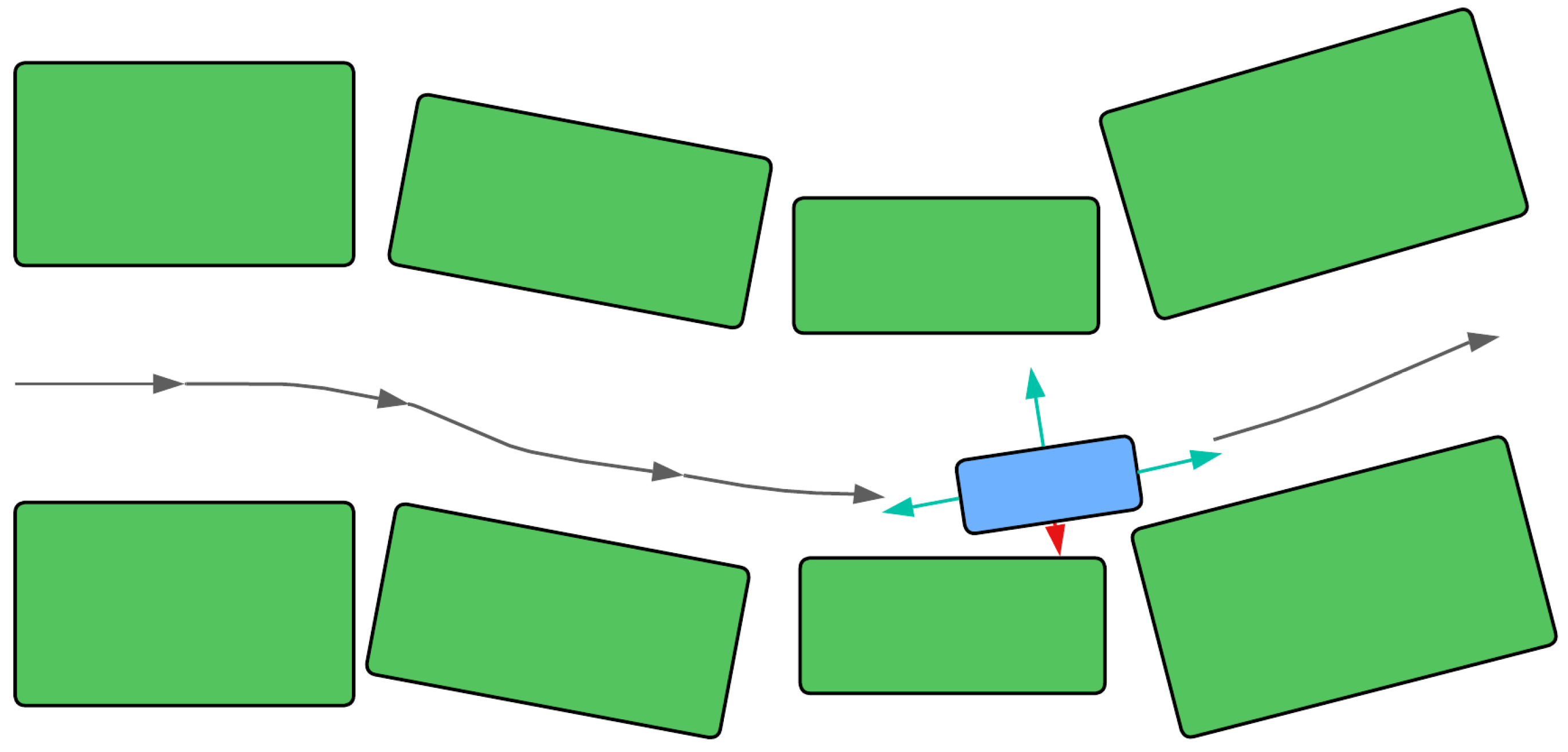 Sensors 25 04328 g006