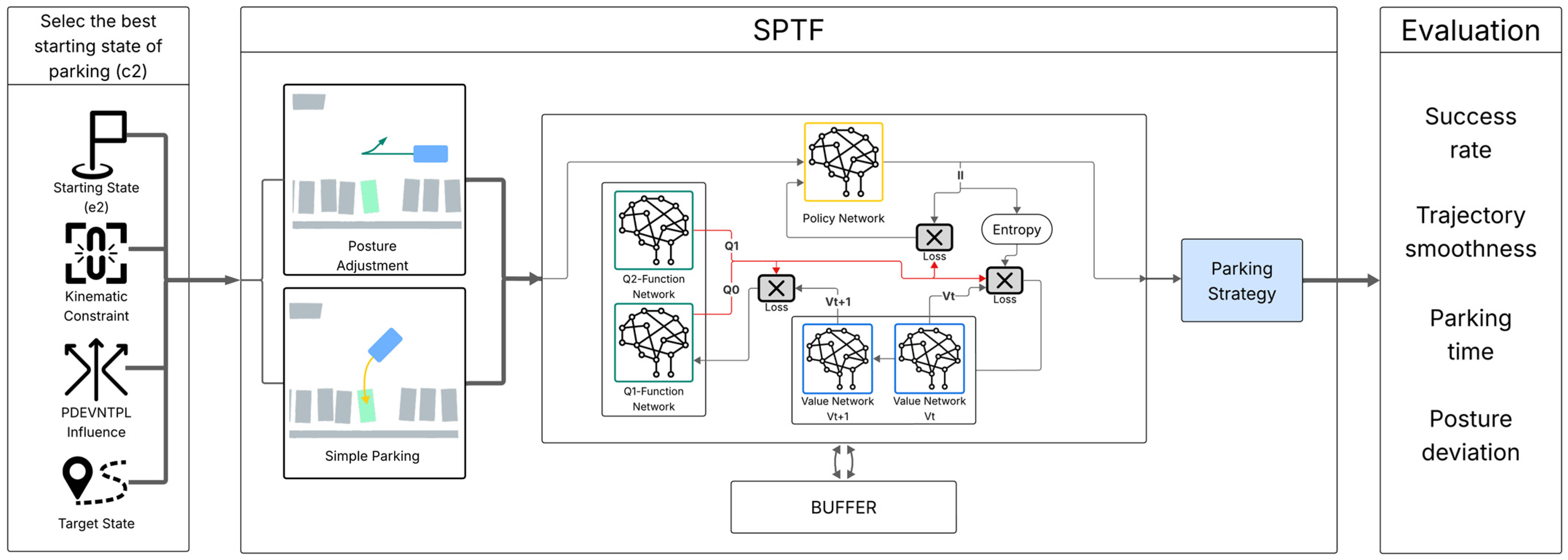 Sensors 25 04328 g007
