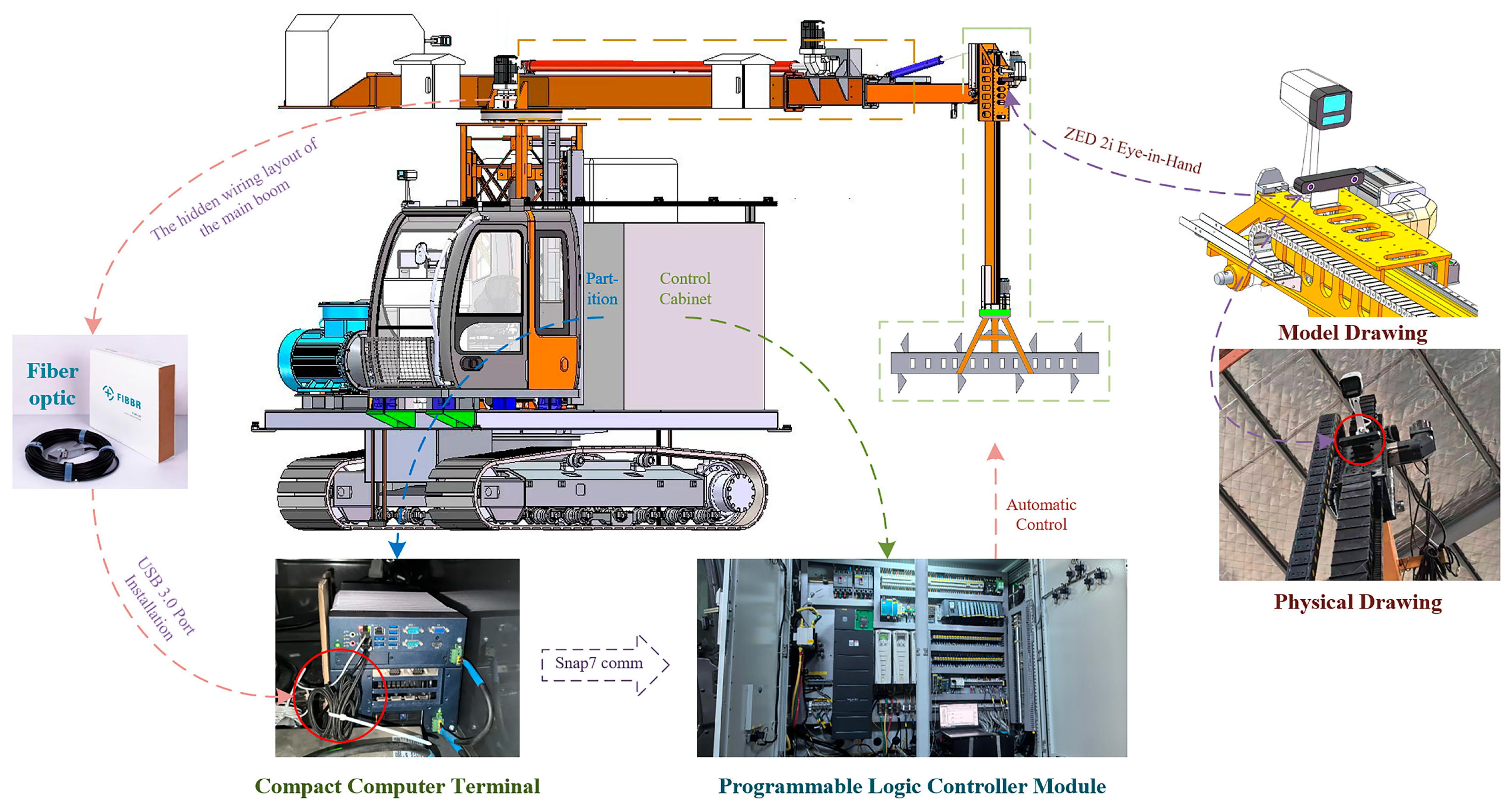 Sensors 25 04330 g002