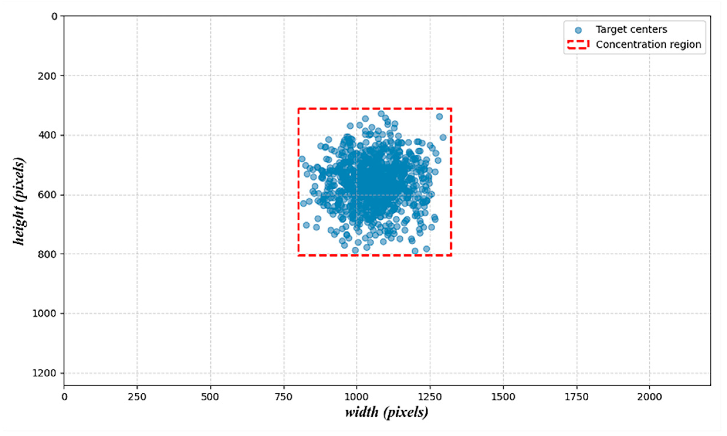 Sensors 25 04330 g006