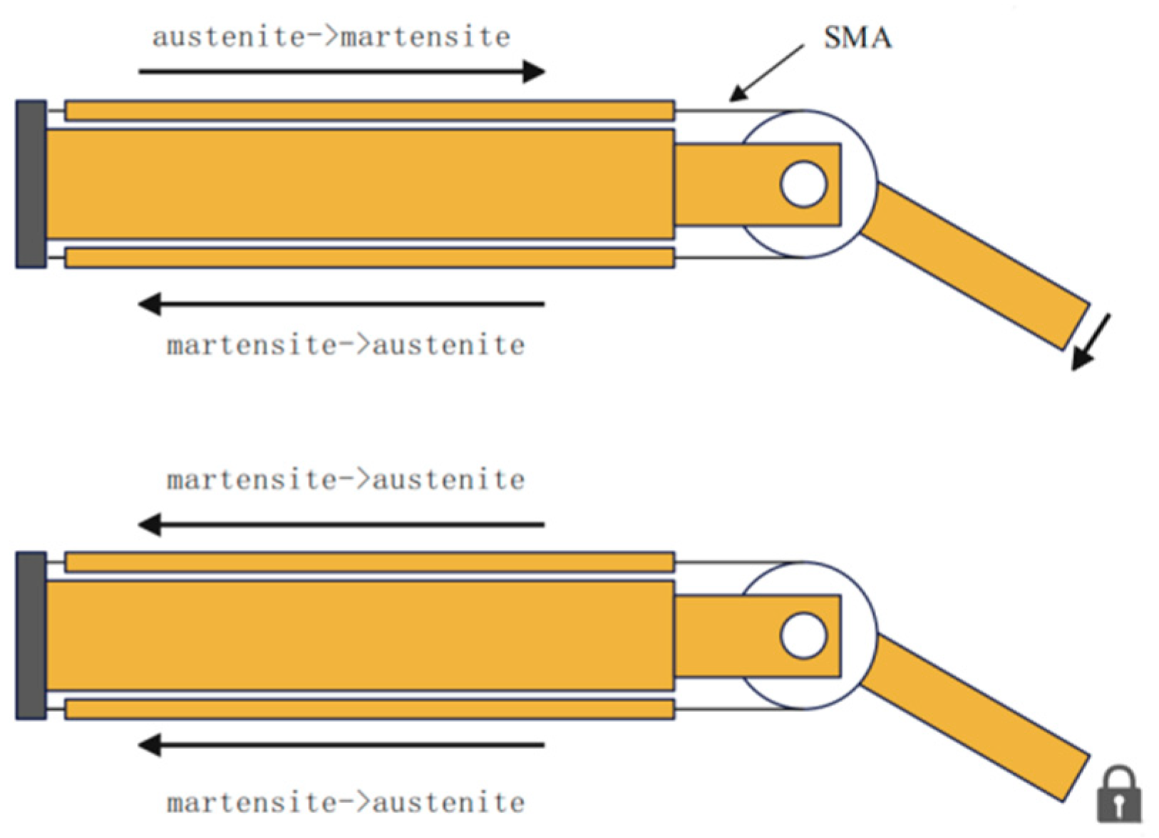 Sensors 25 04331 g002 Sensors 25 04331 g002