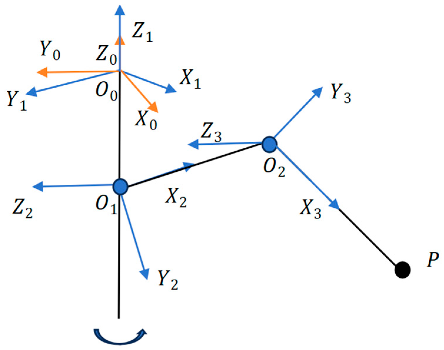 Sensors 25 04331 g003 Sensors 25 04331 g003