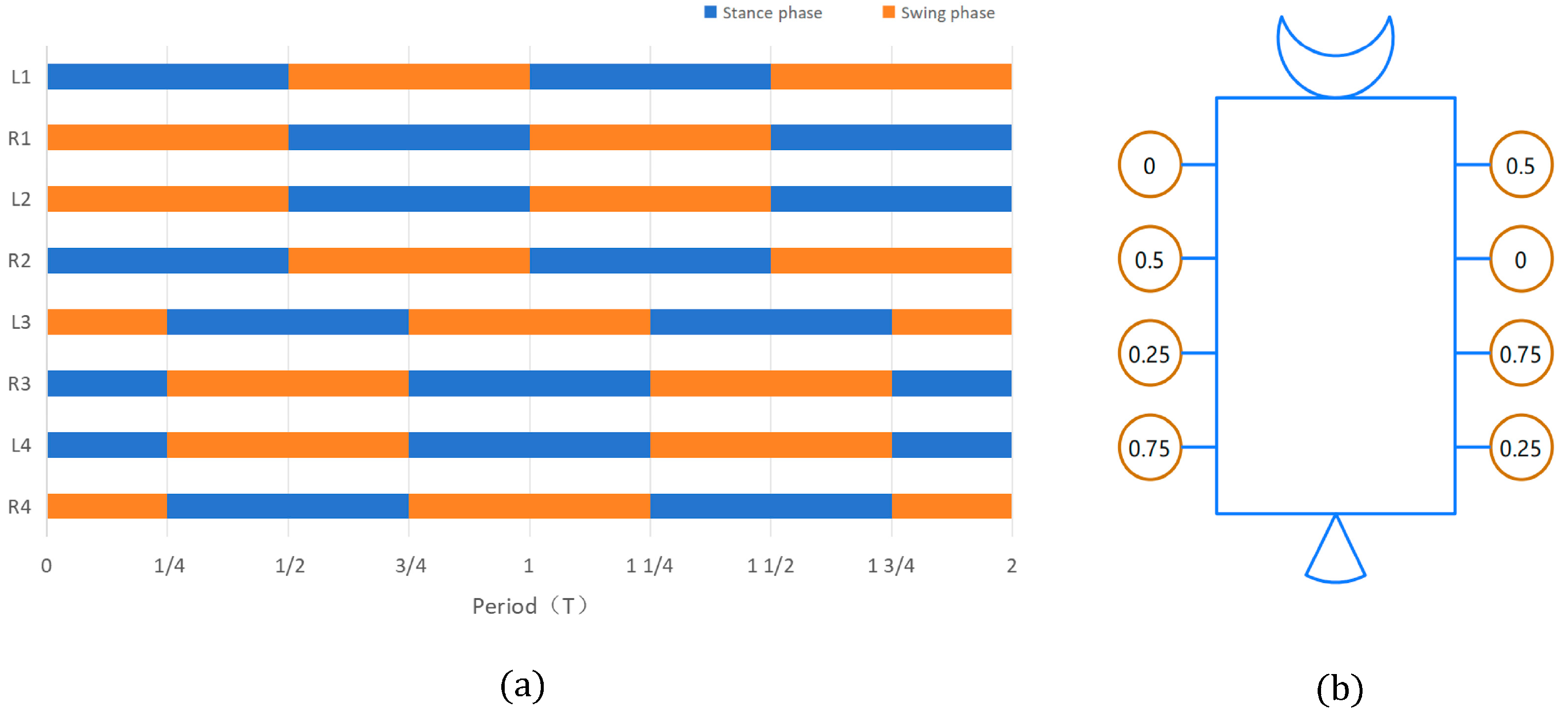 Sensors 25 04331 g005 Sensors 25 04331 g005