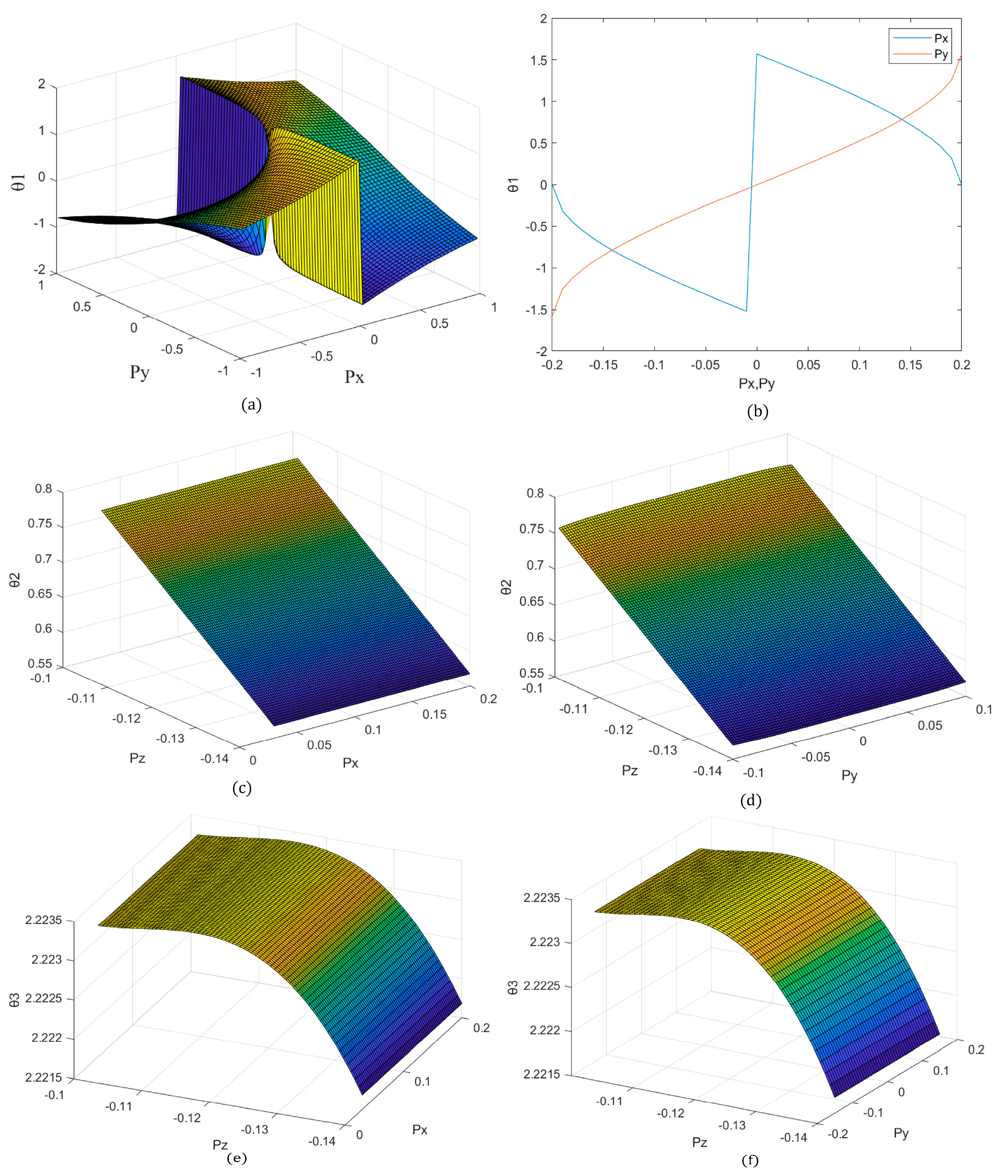 Sensors 25 04331 g006 Sensors 25 04331 g006