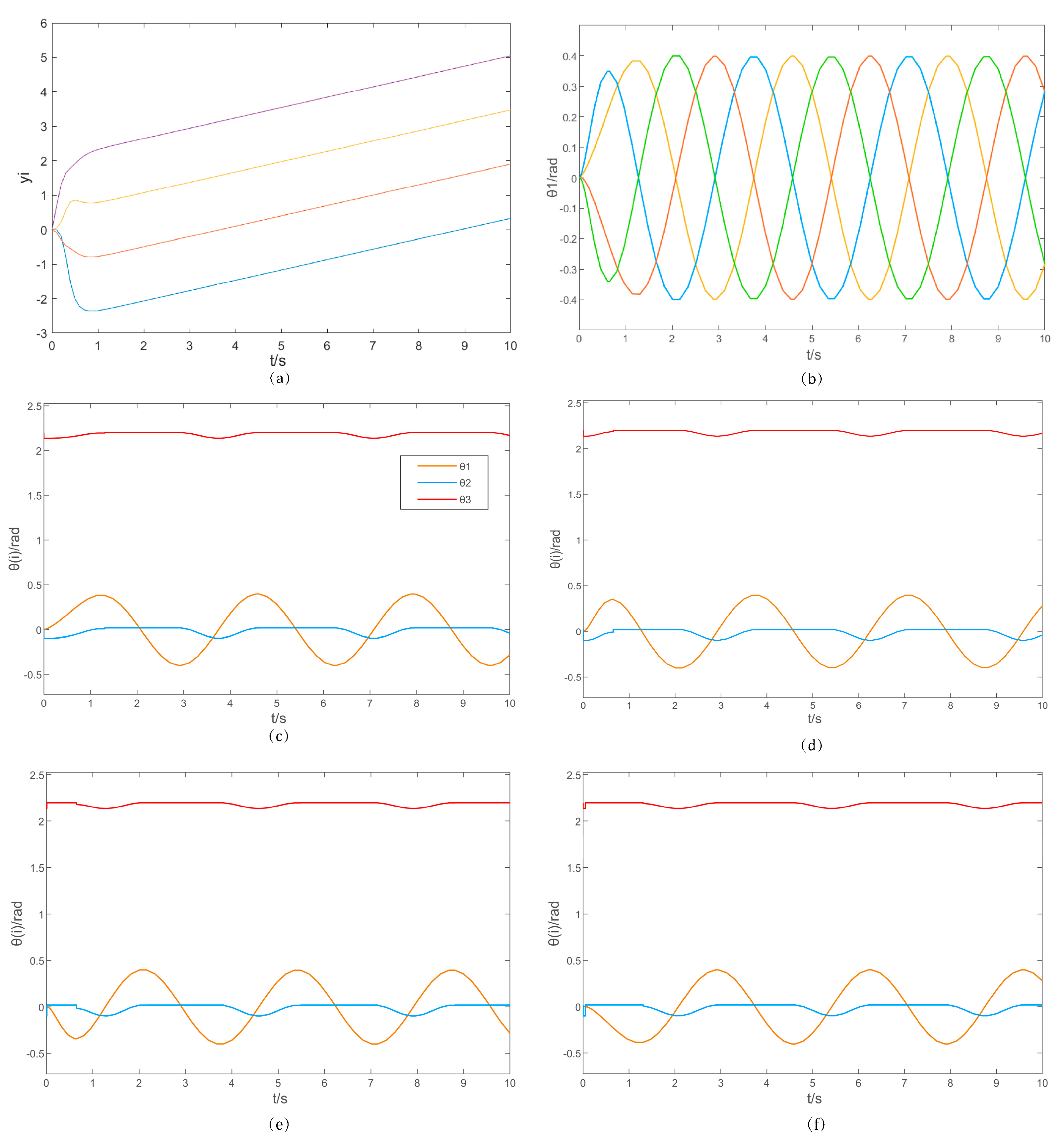 Sensors 25 04331 g011 Sensors 25 04331 g011