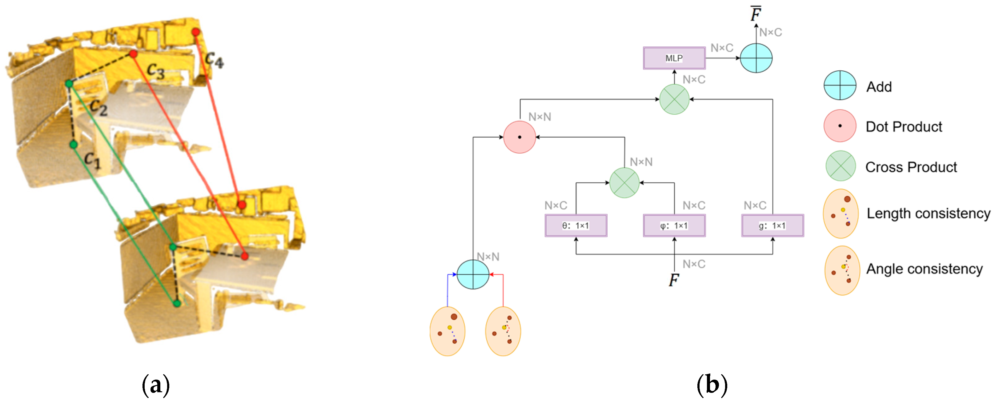 Sensors 25 04332 g002