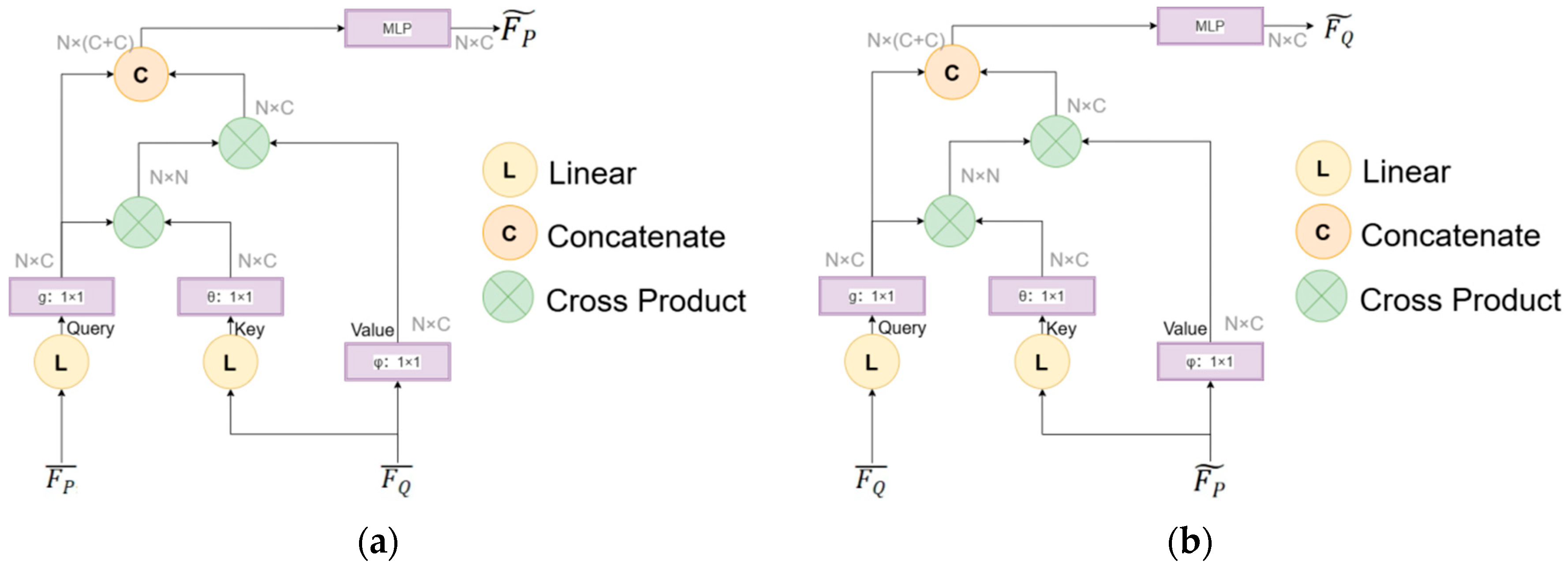 Sensors 25 04332 g003