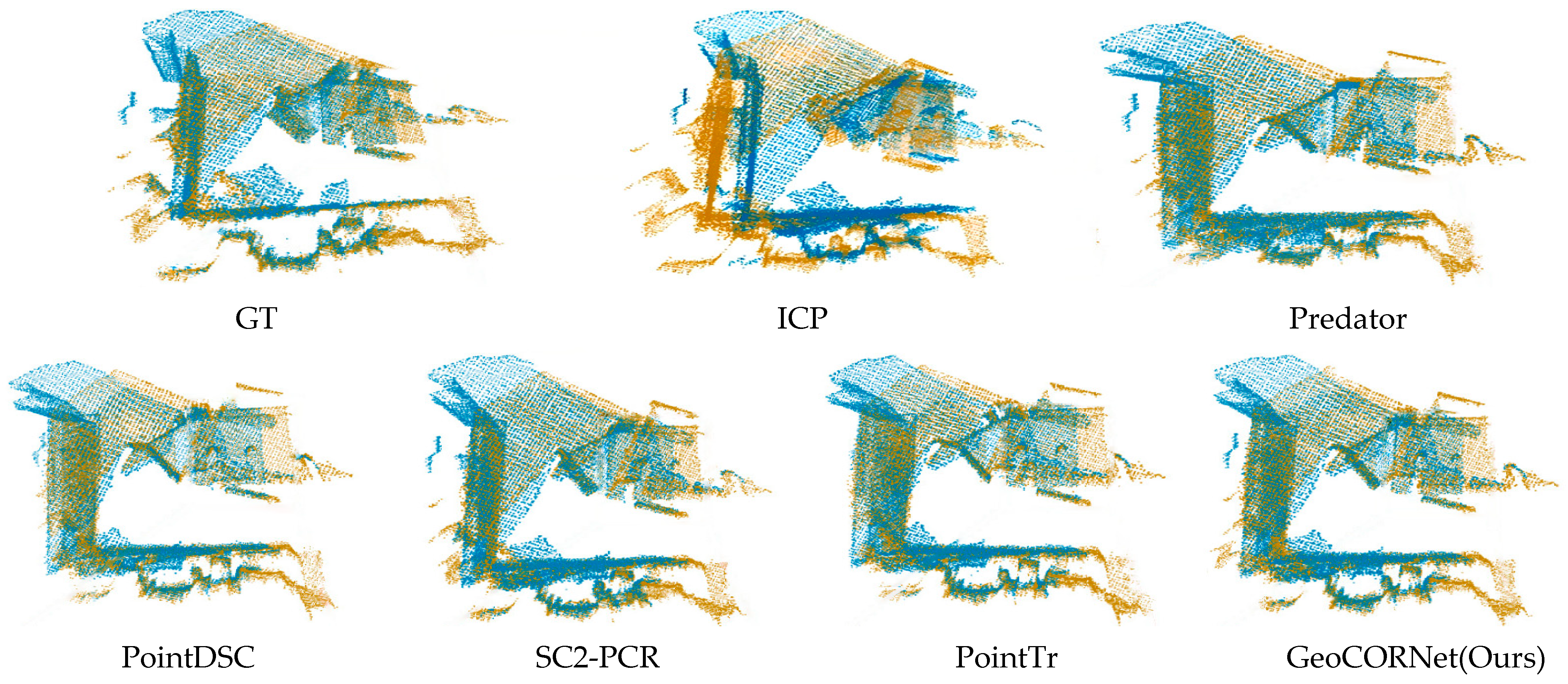 Sensors 25 04332 g005