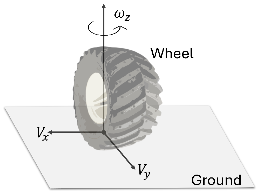 Sensors 25 04334 g002